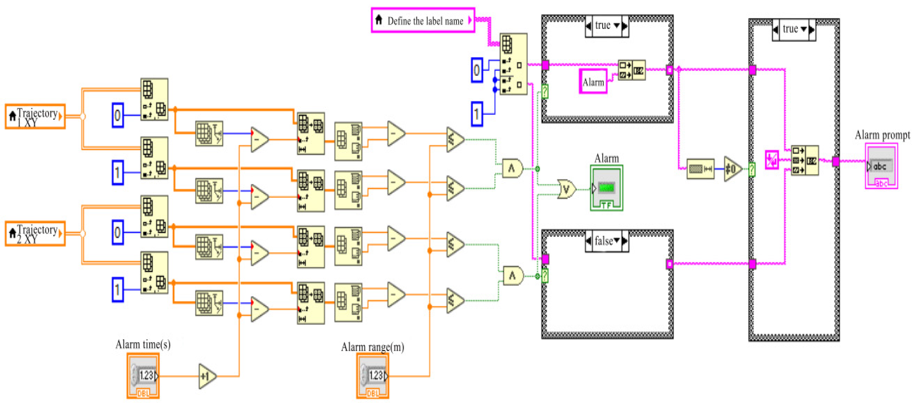 Symmetry 18 00376 g0a5