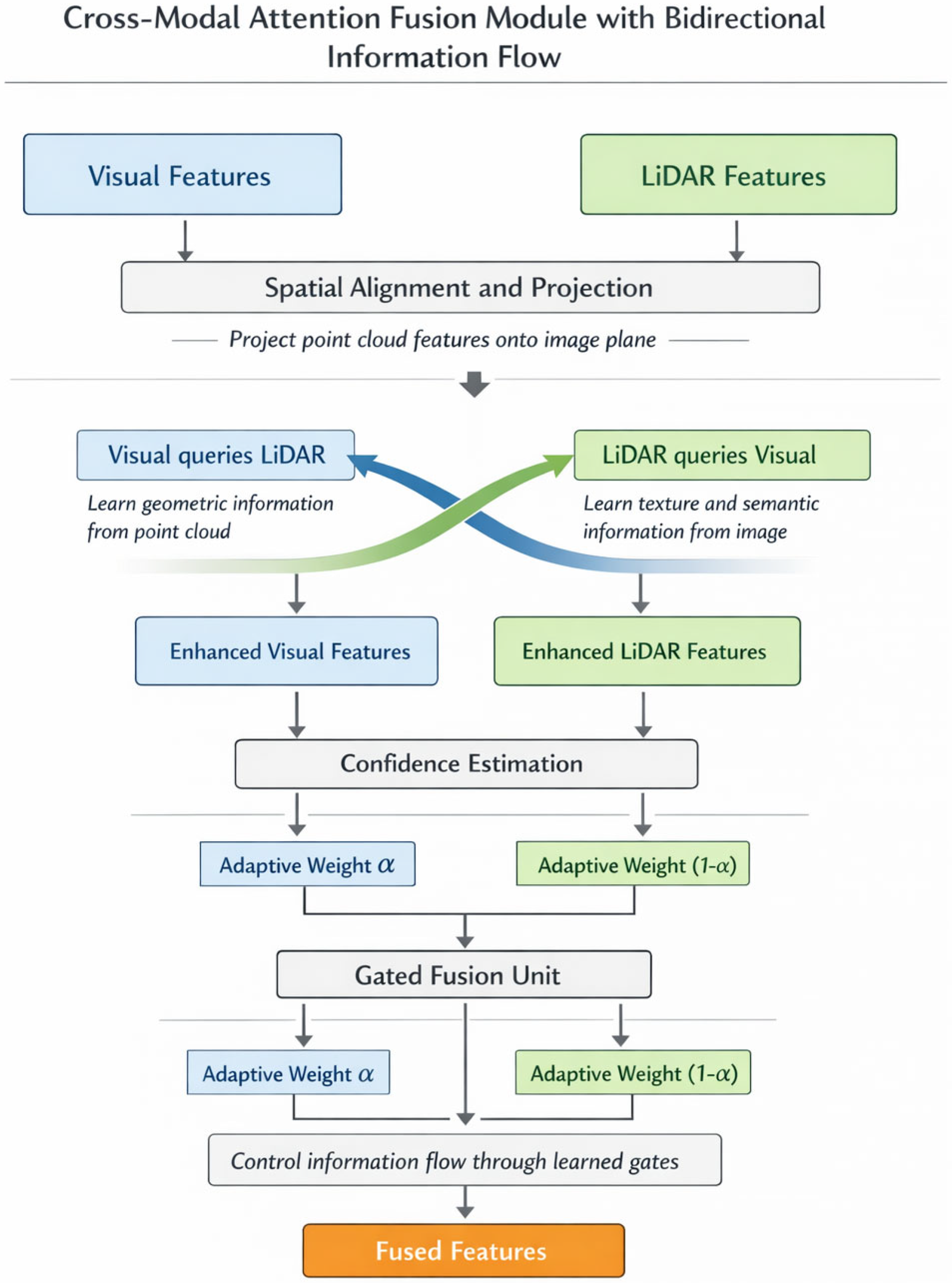 Symmetry 18 00384 g002