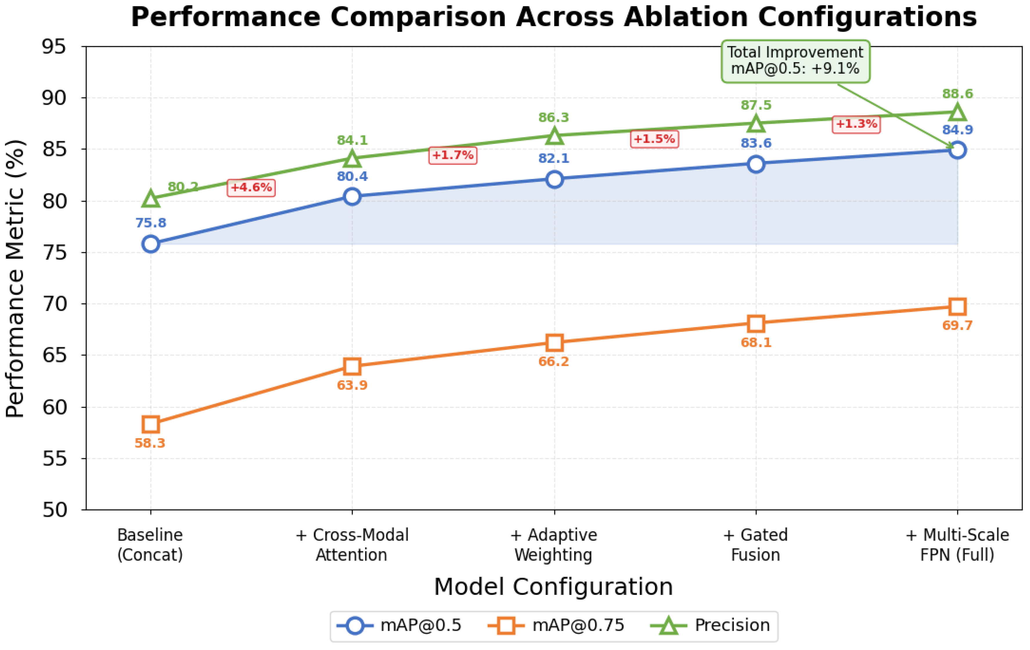 Symmetry 18 00384 g007