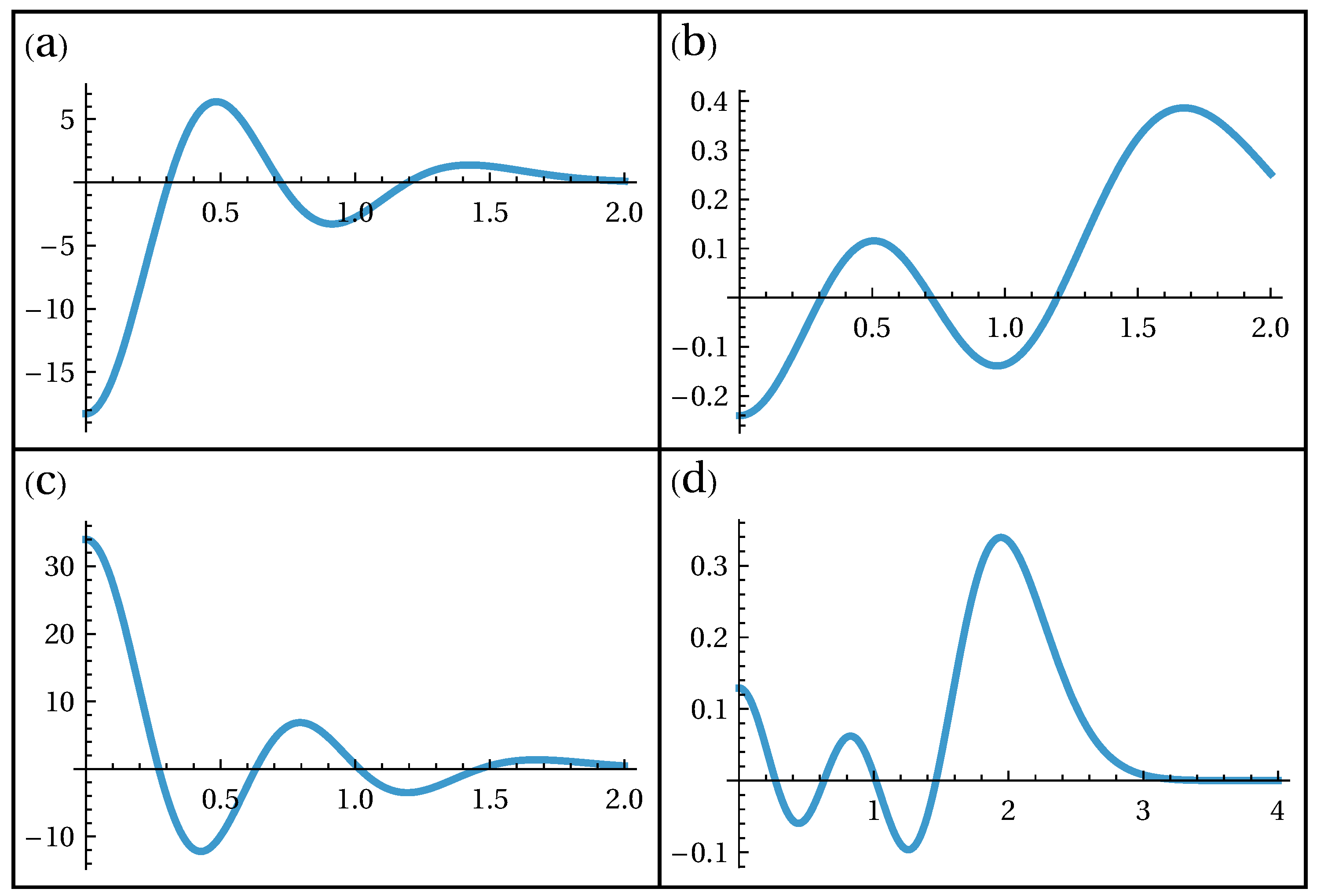 Symmetry 18 00403 g001
