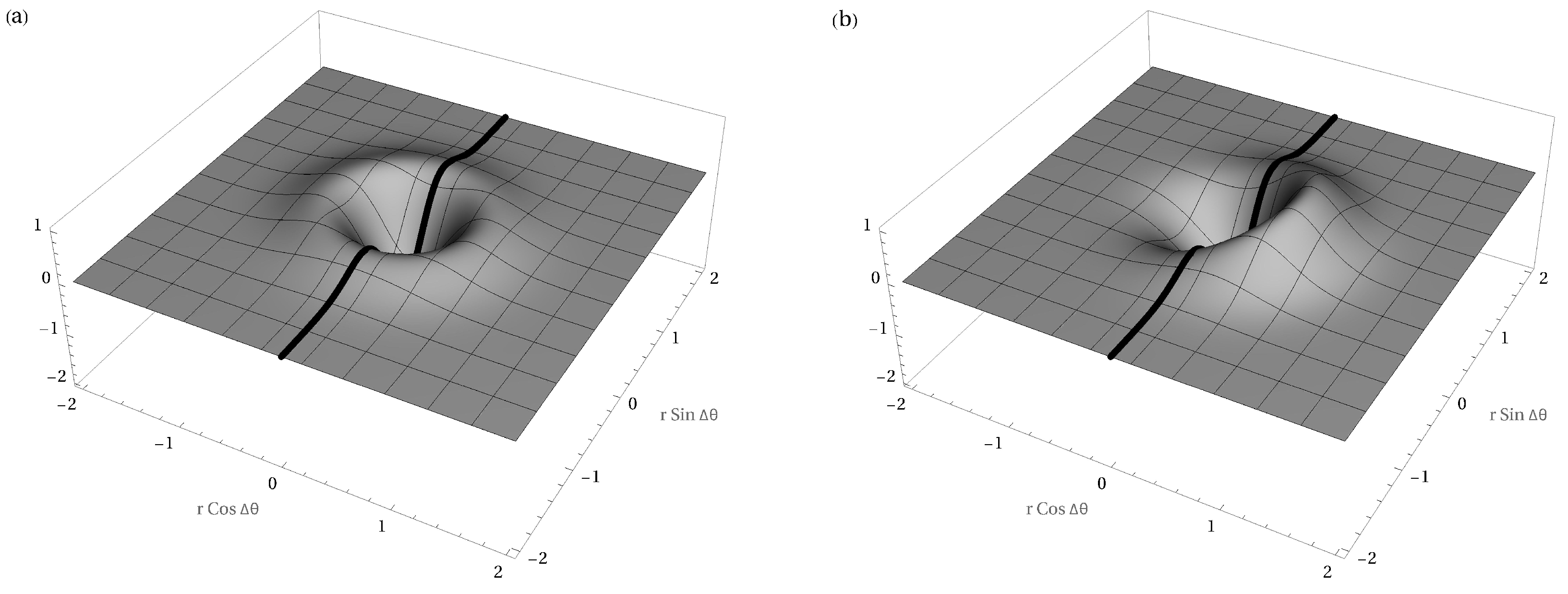 Symmetry 18 00403 g003