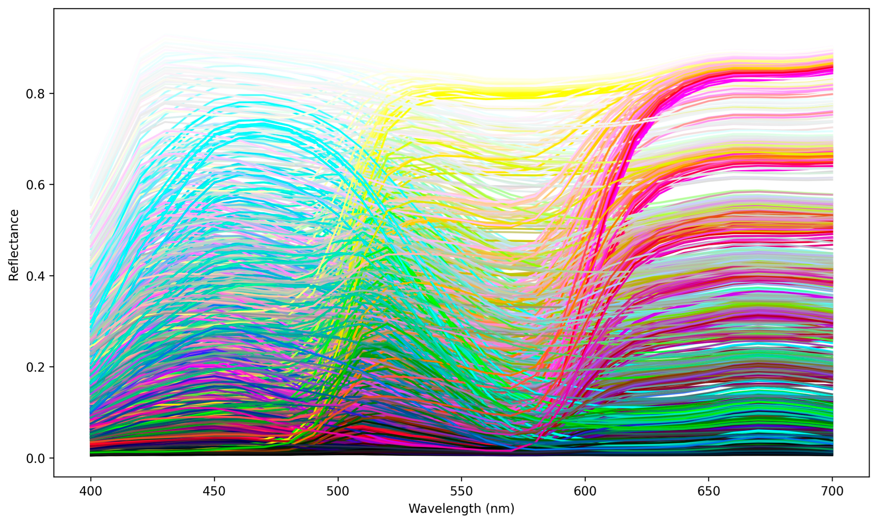 Symmetry 18 00406 g003 Symmetry 18 00406 g003