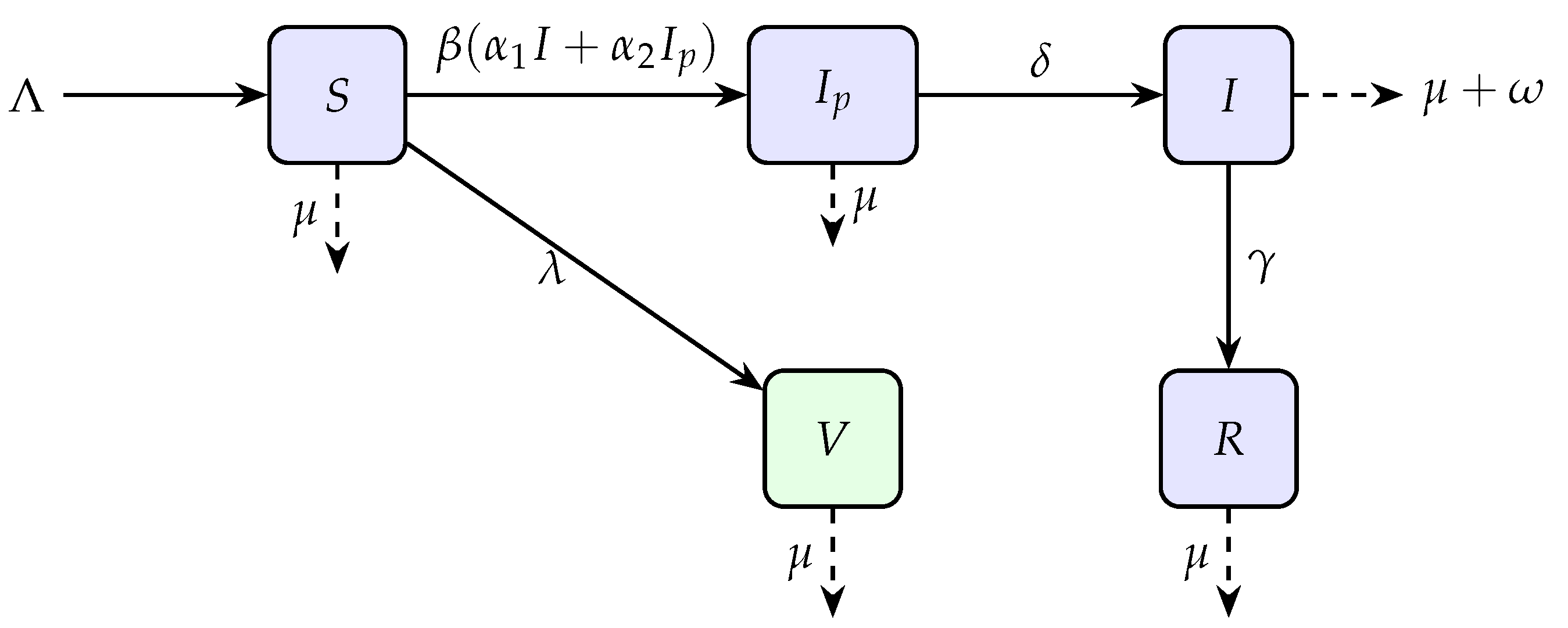 Symmetry 18 00435 g001