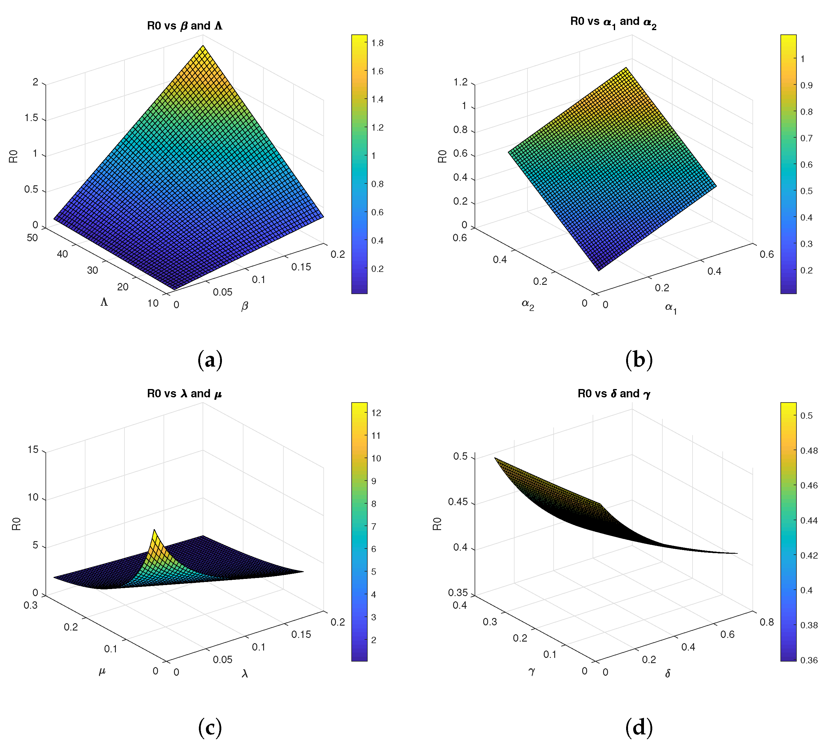 Symmetry 18 00435 g002
