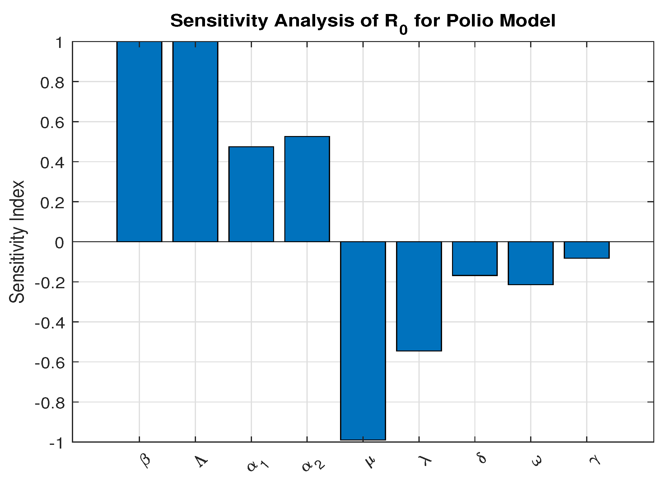 Symmetry 18 00435 g003