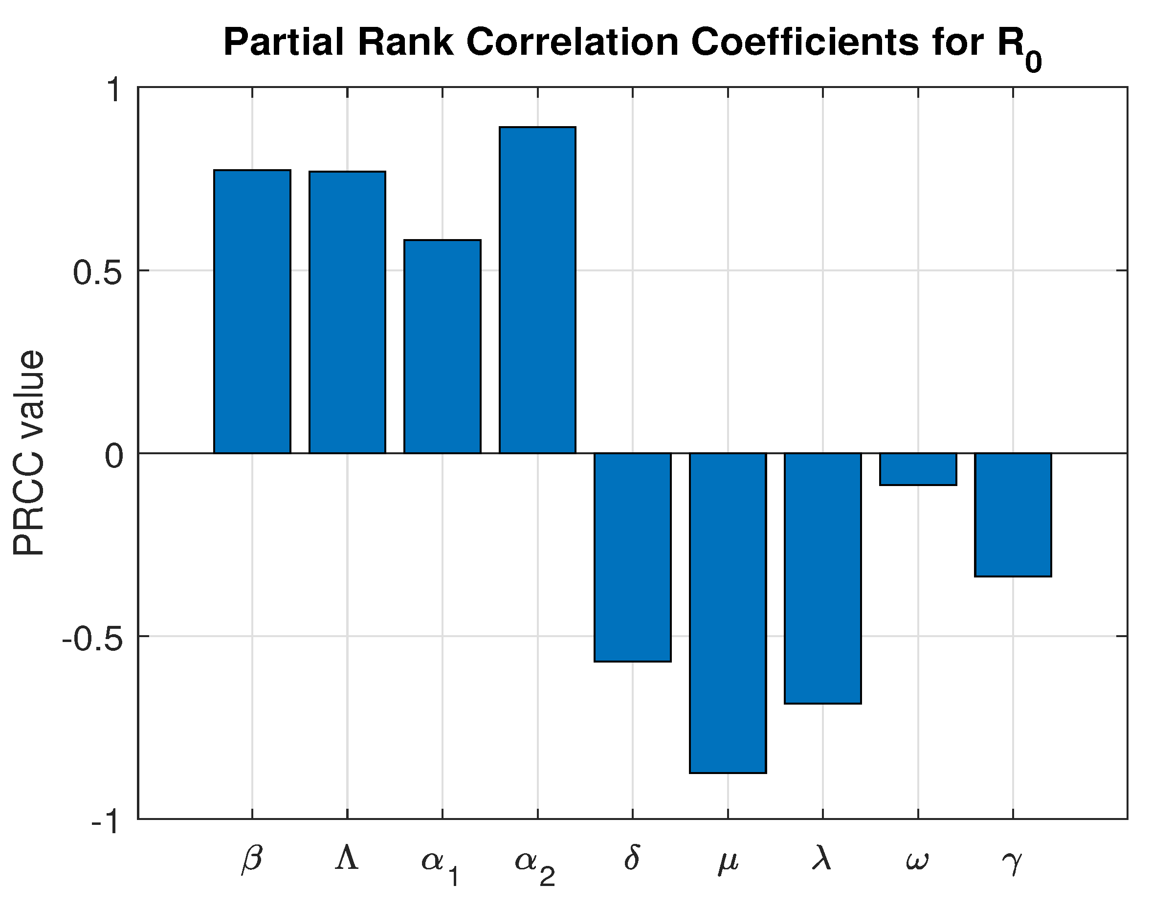 Symmetry 18 00435 g004