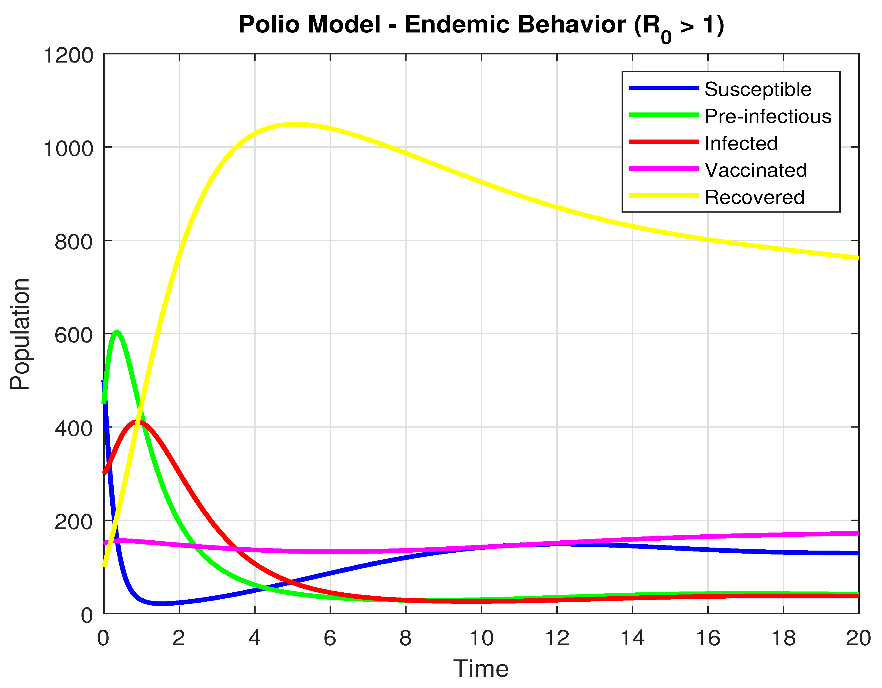 Symmetry 18 00435 g005