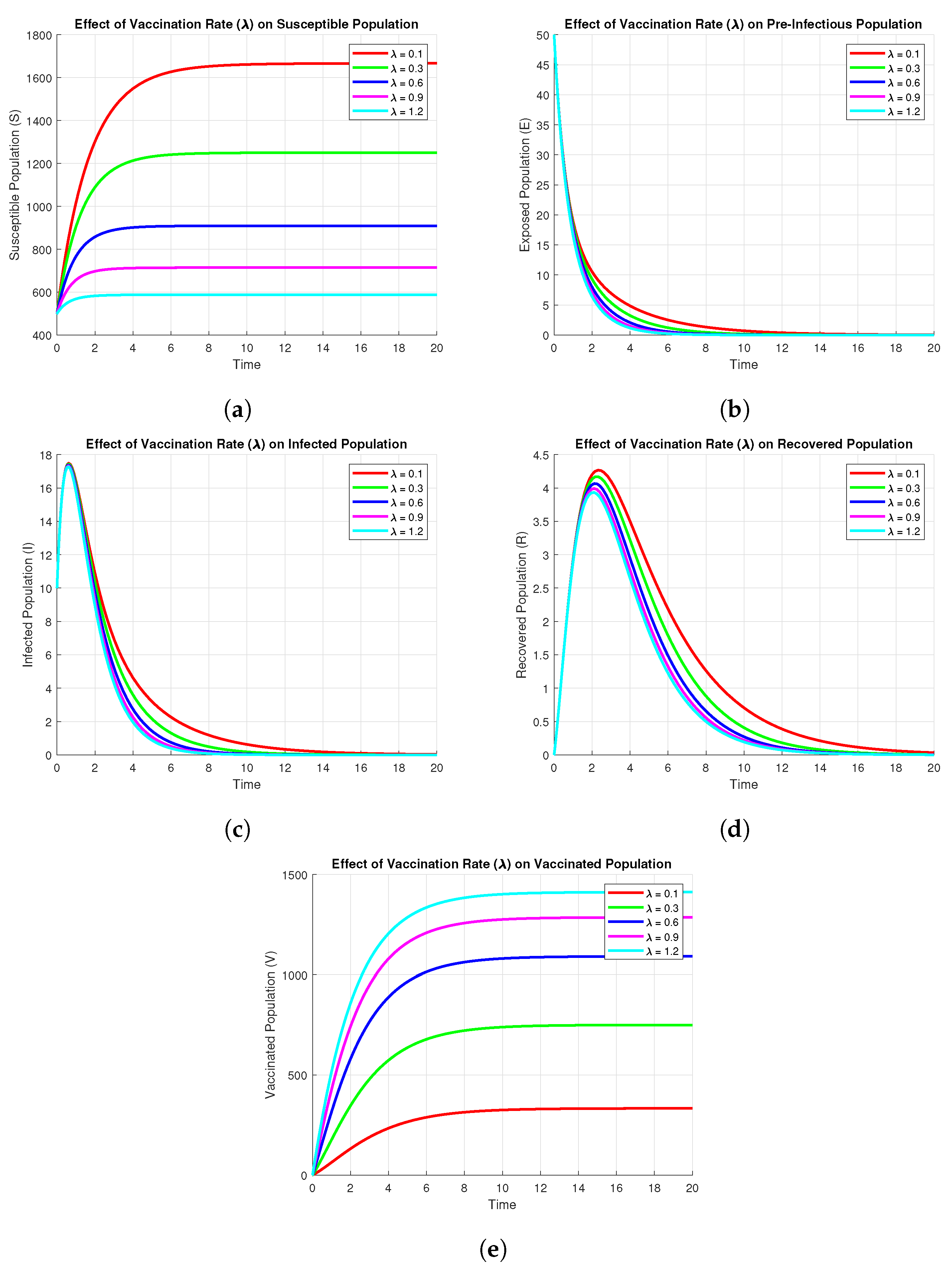 Symmetry 18 00435 g007