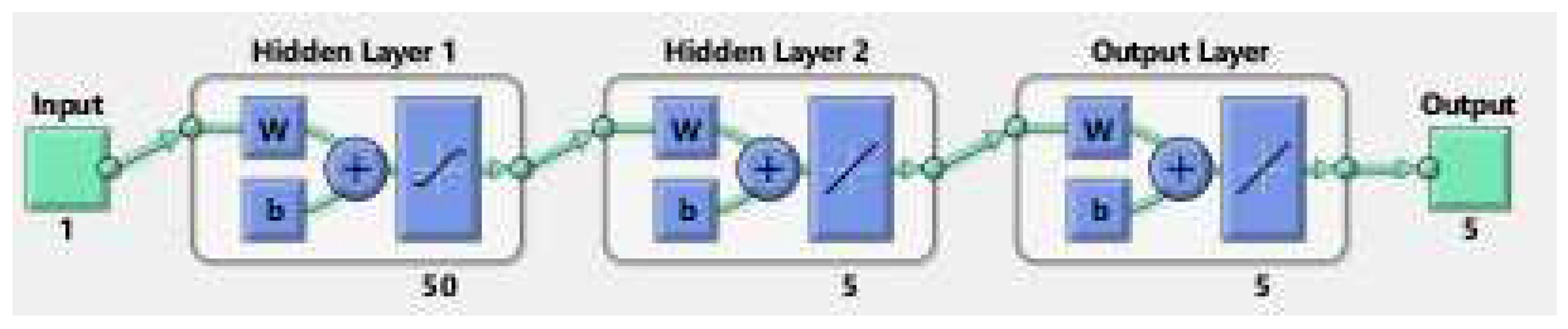 Symmetry 18 00435 g009