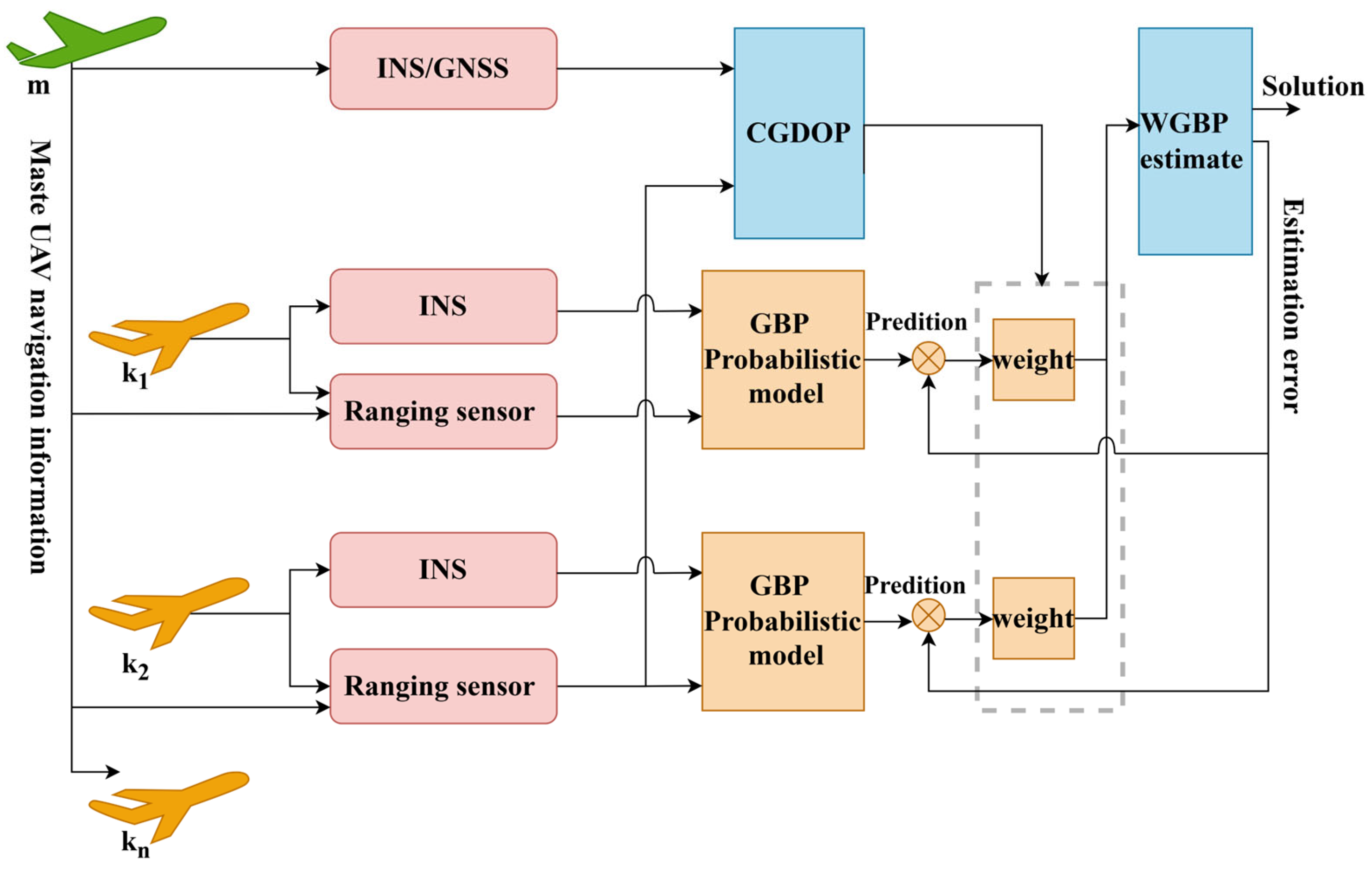 Symmetry 18 00440 g001 Symmetry 18 00440 g001