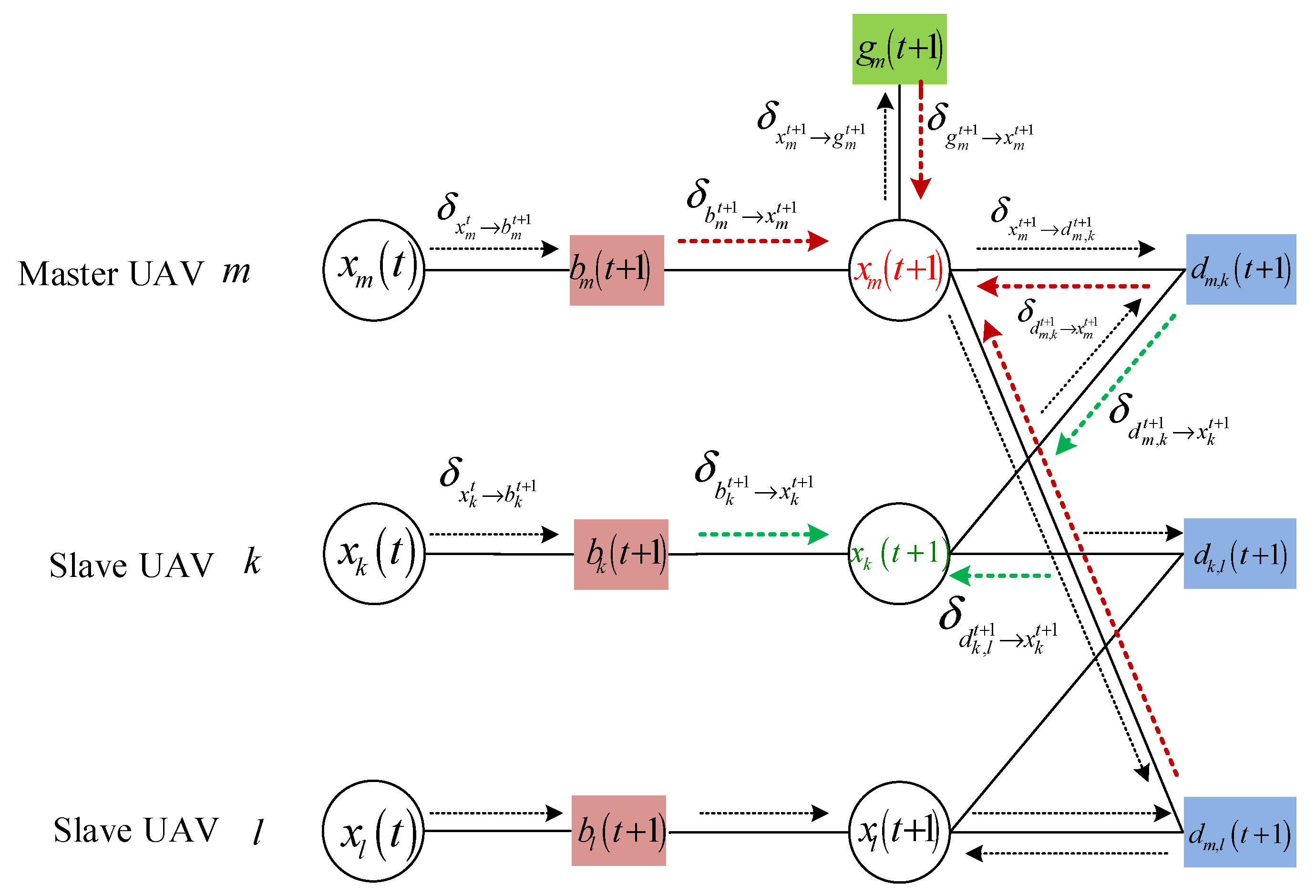 Symmetry 18 00440 g002 Symmetry 18 00440 g002