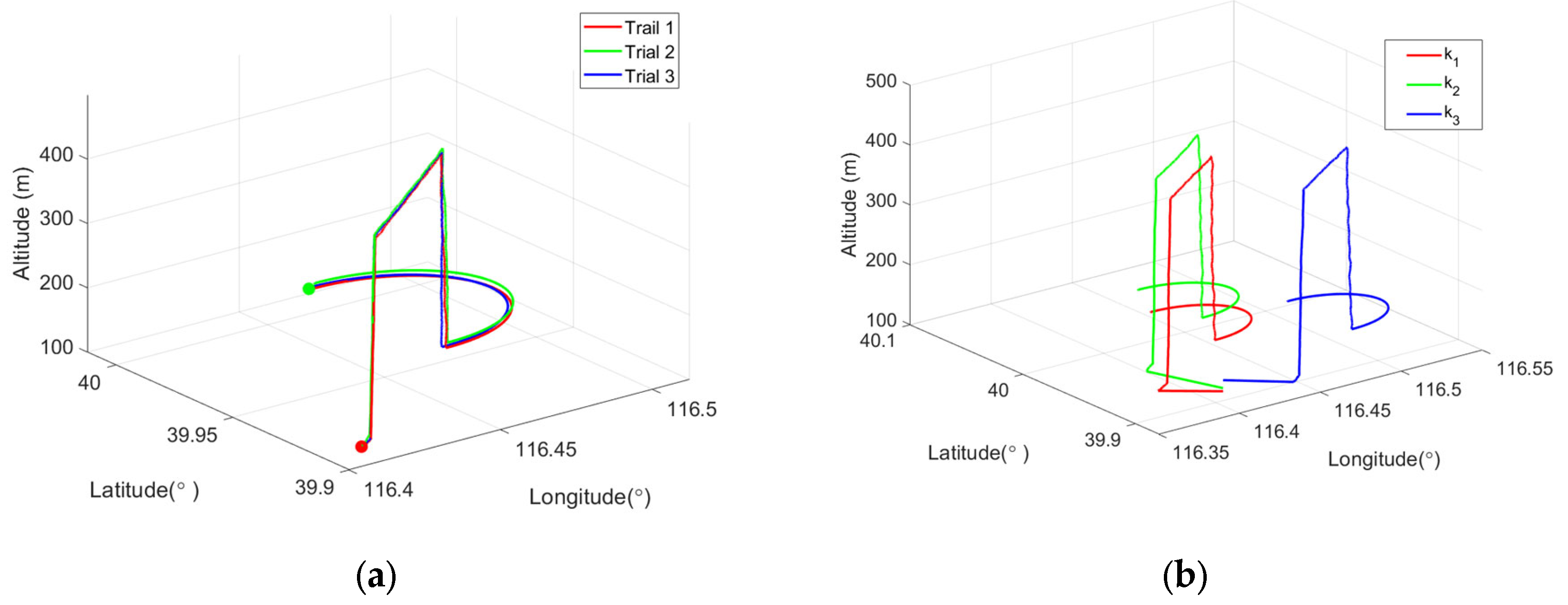 Symmetry 18 00440 g004 Symmetry 18 00440 g004