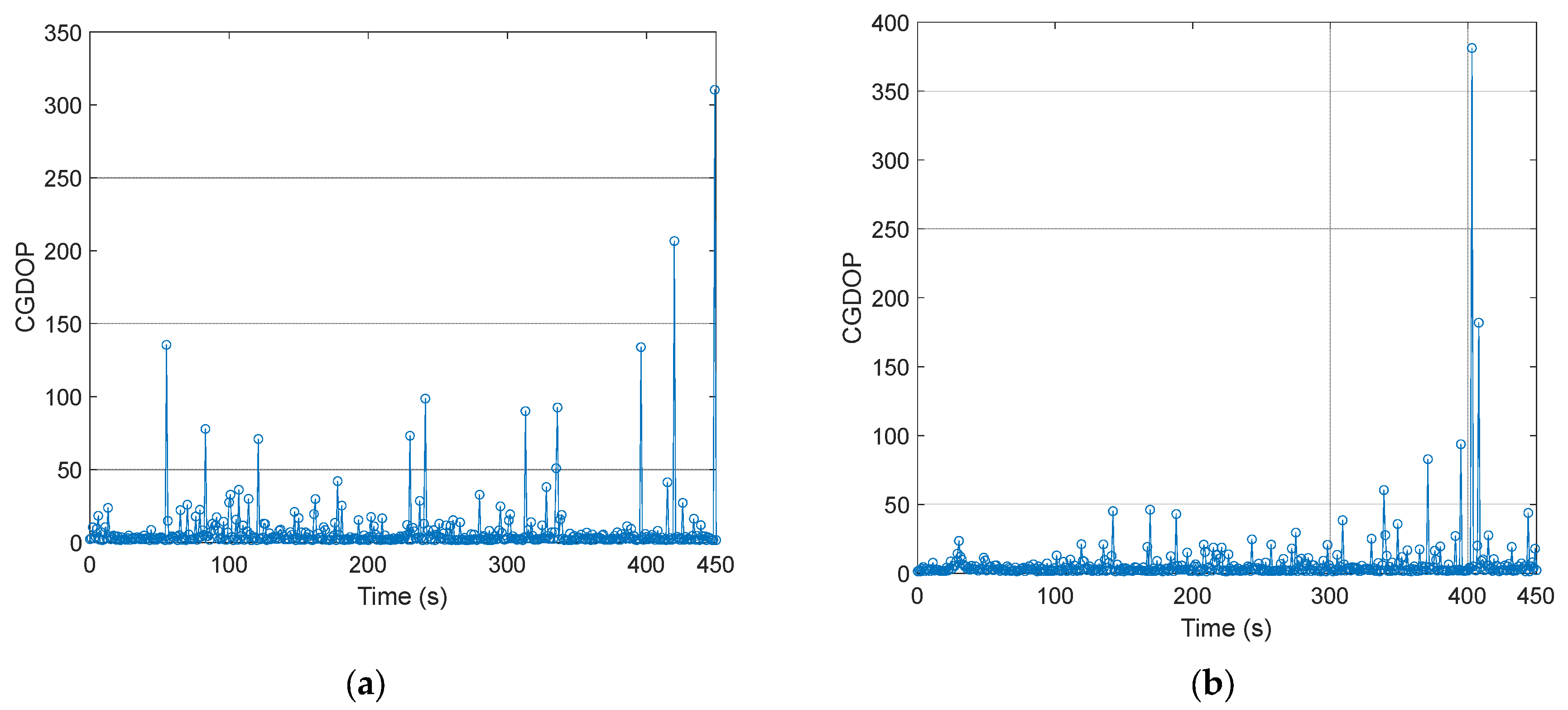 Symmetry 18 00440 g005a Symmetry 18 00440 g005a