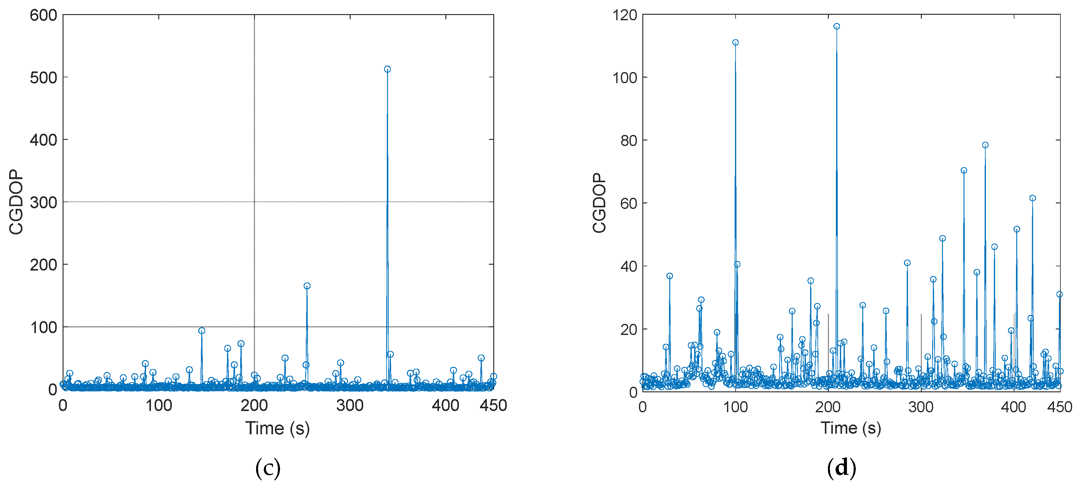 Symmetry 18 00440 g005b Symmetry 18 00440 g005b