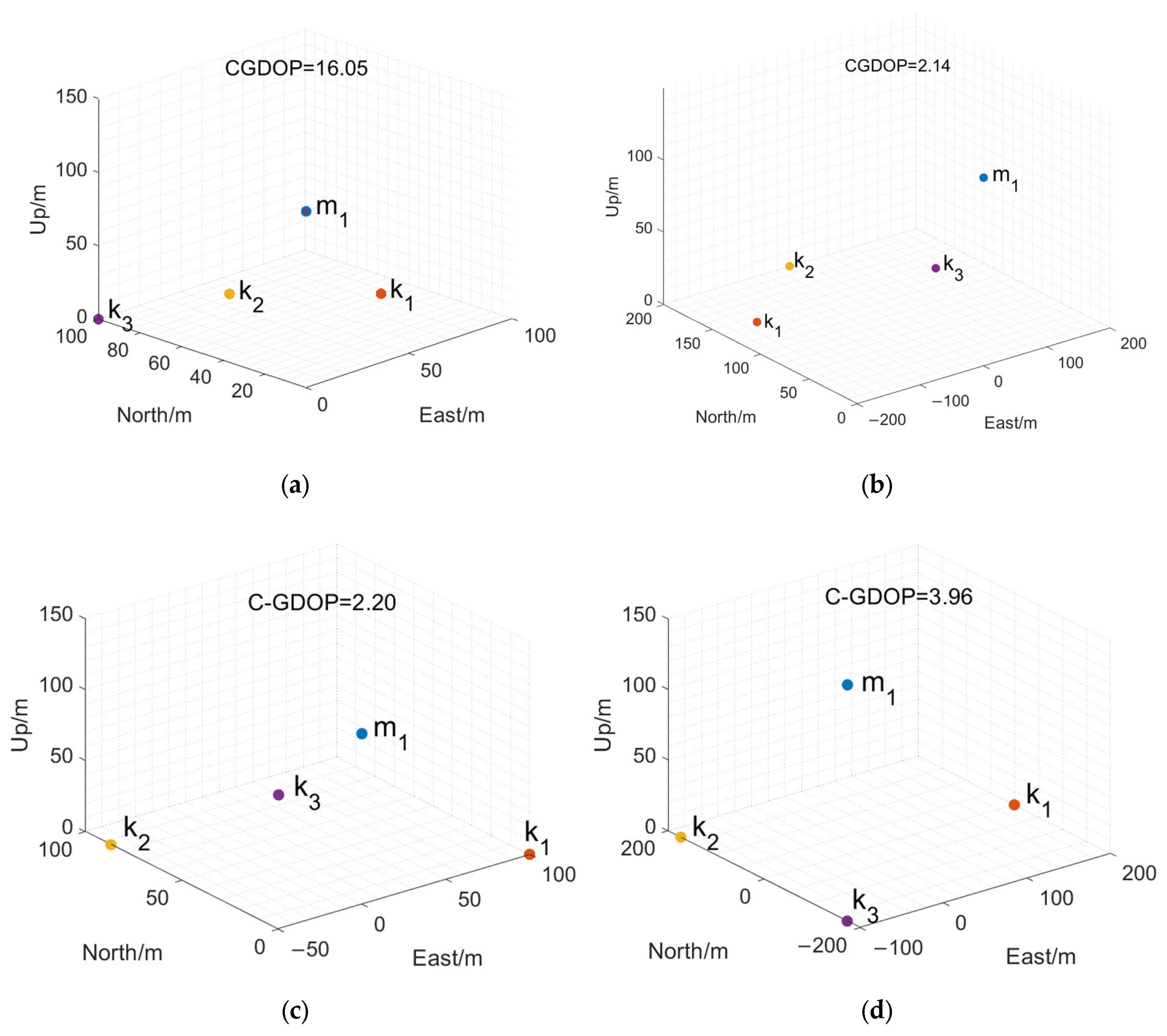 Symmetry 18 00440 g006 Symmetry 18 00440 g006