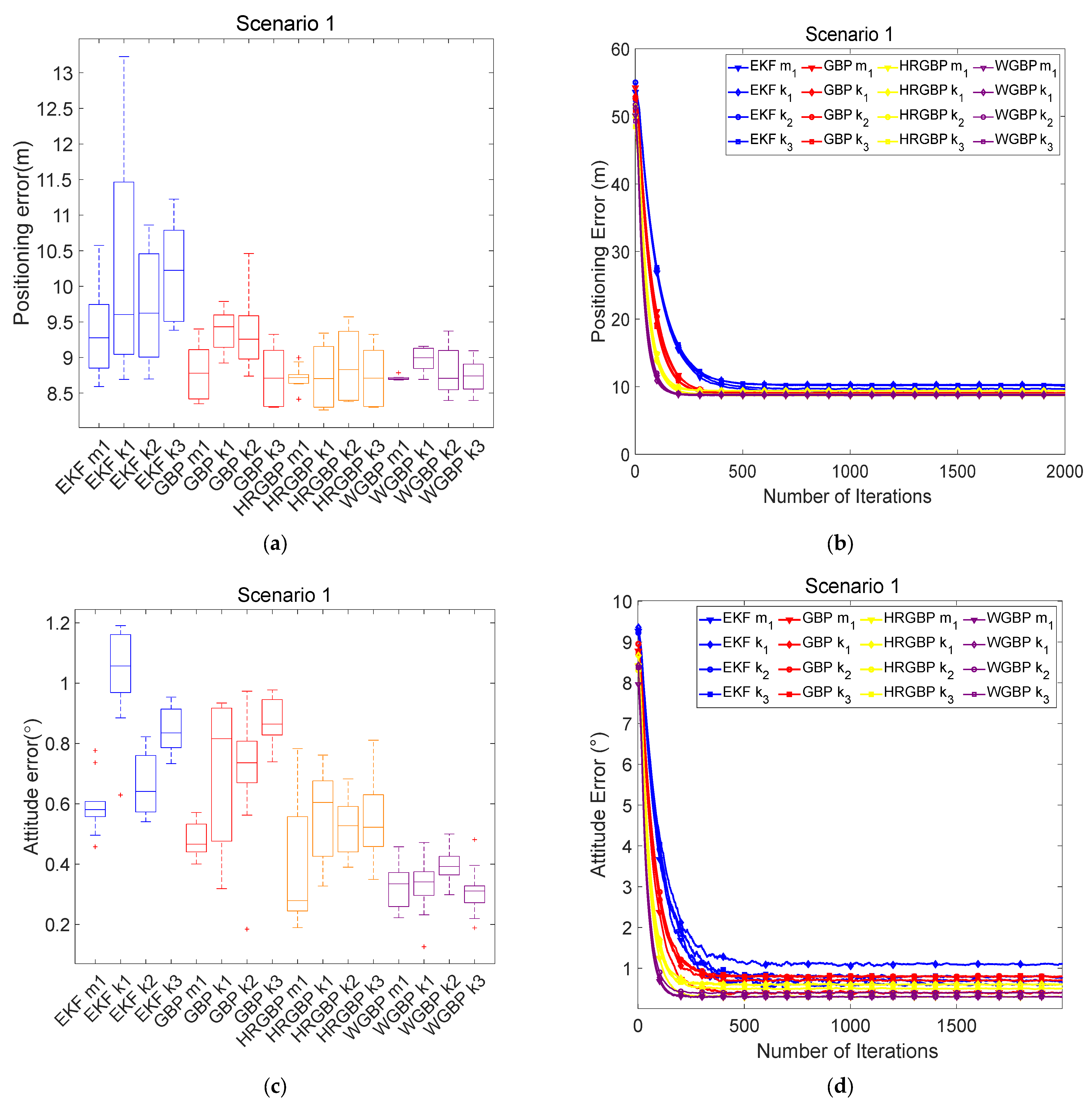 Symmetry 18 00440 g007 Symmetry 18 00440 g007