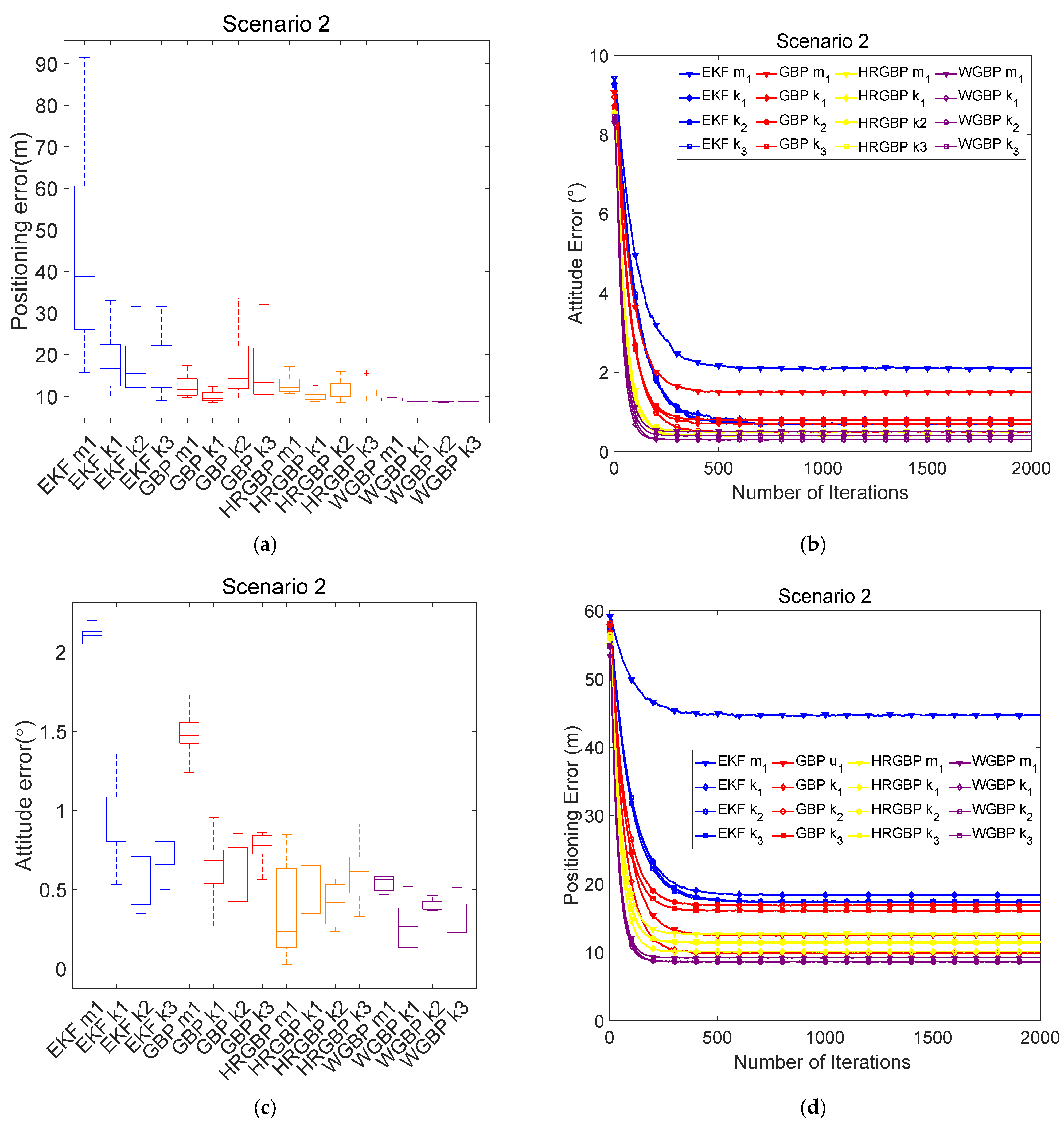 Symmetry 18 00440 g008 Symmetry 18 00440 g008