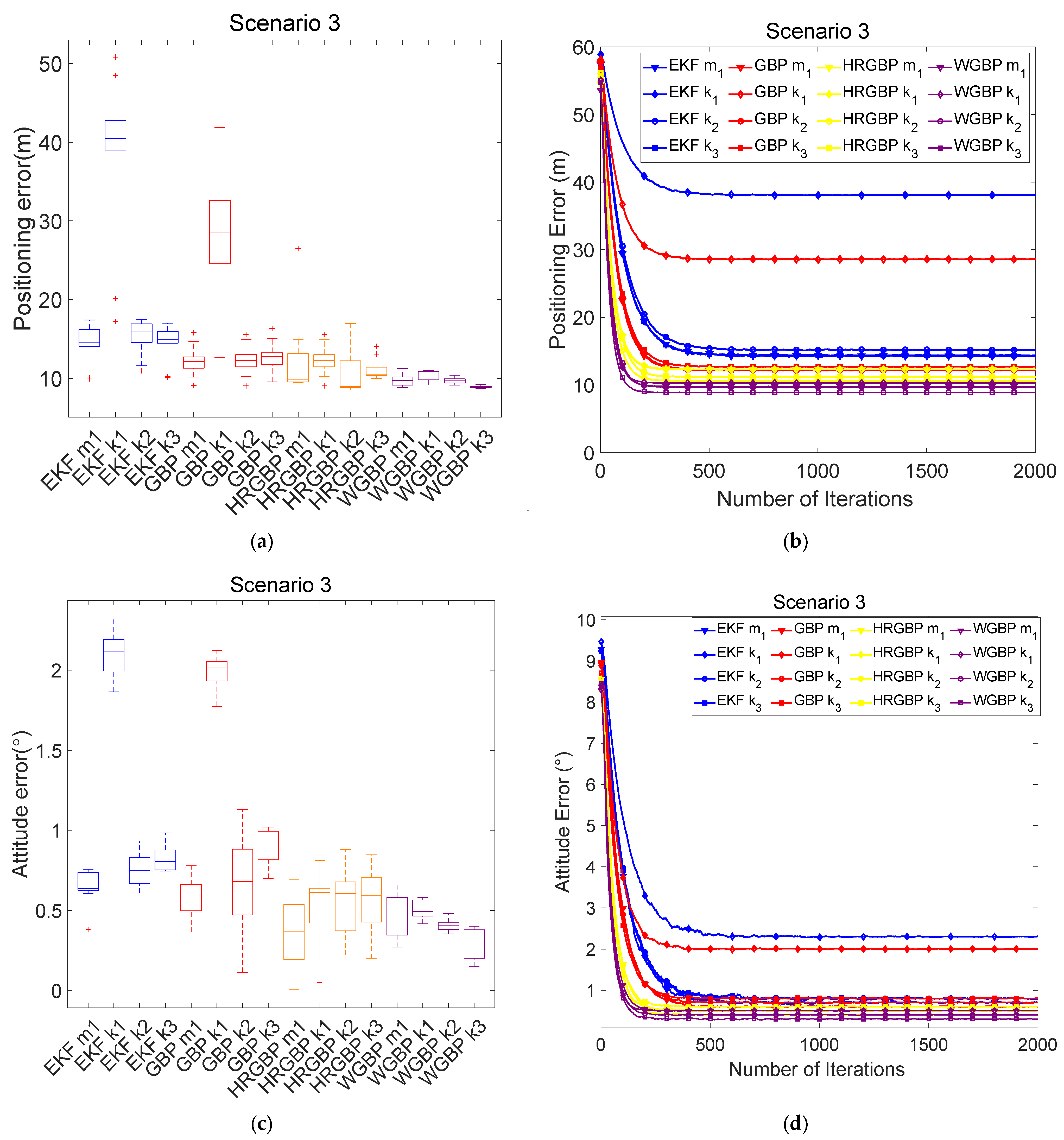 Symmetry 18 00440 g009 Symmetry 18 00440 g009
