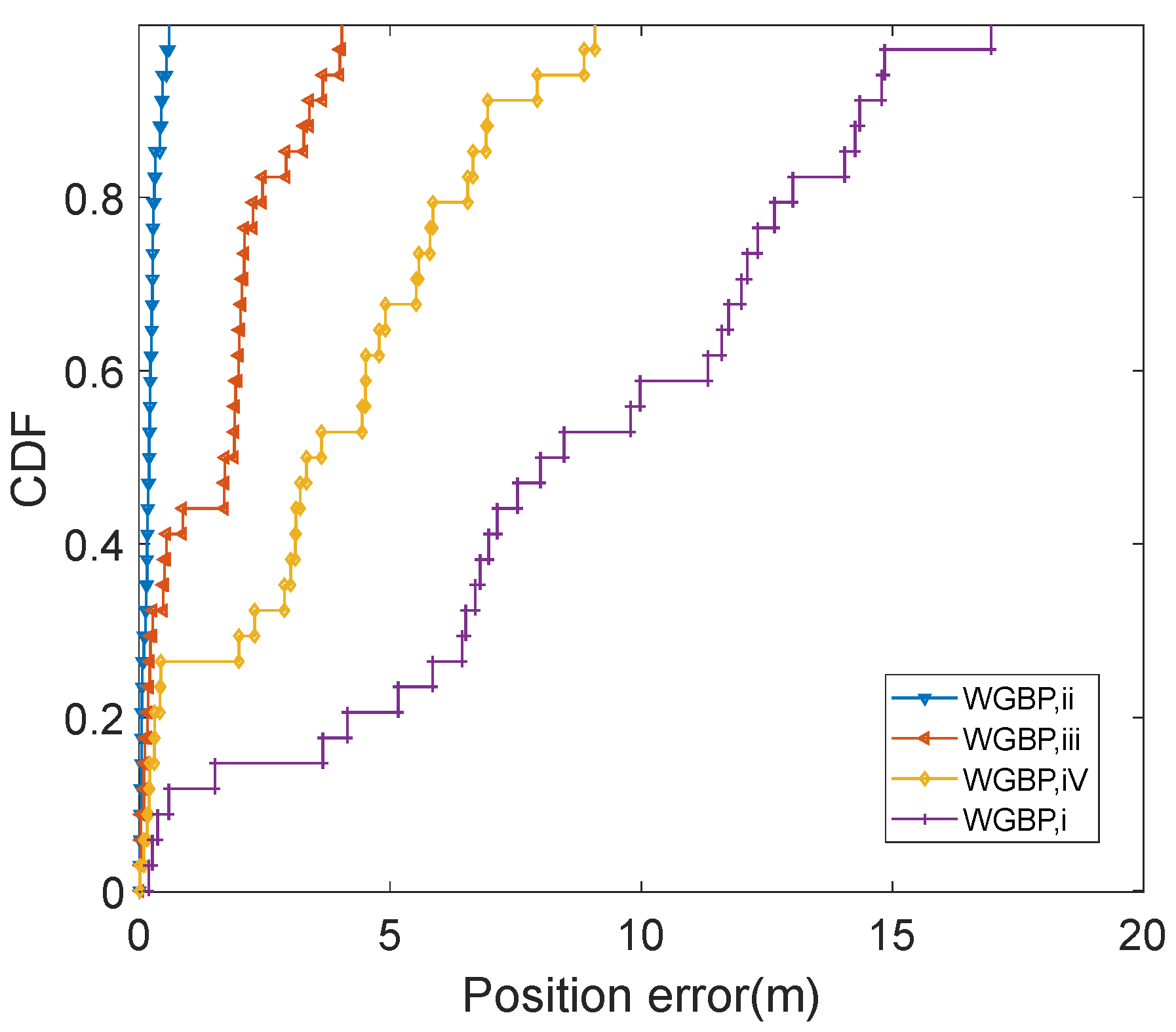 Symmetry 18 00440 g010 Symmetry 18 00440 g010