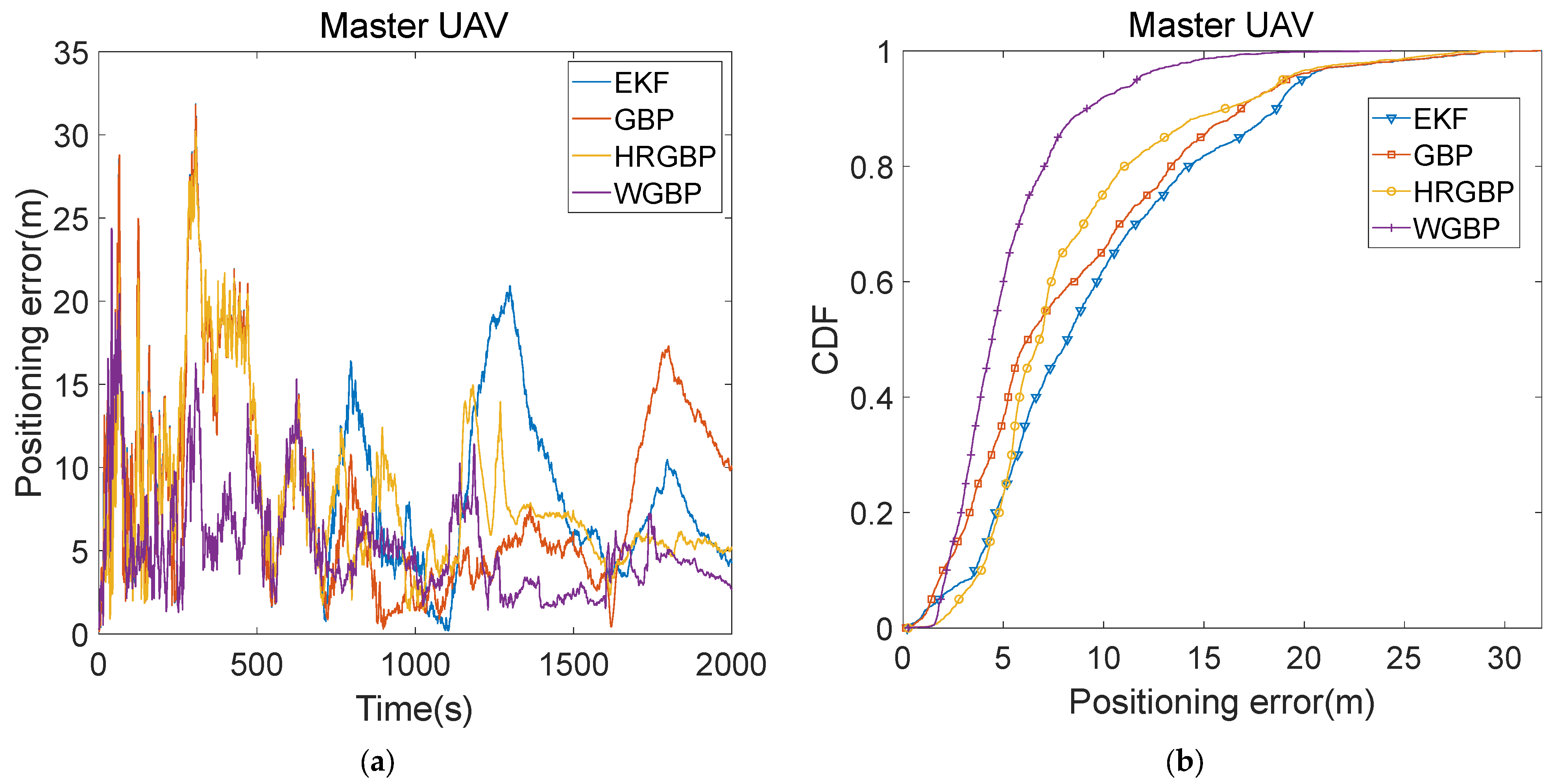 Symmetry 18 00440 g013 Symmetry 18 00440 g013