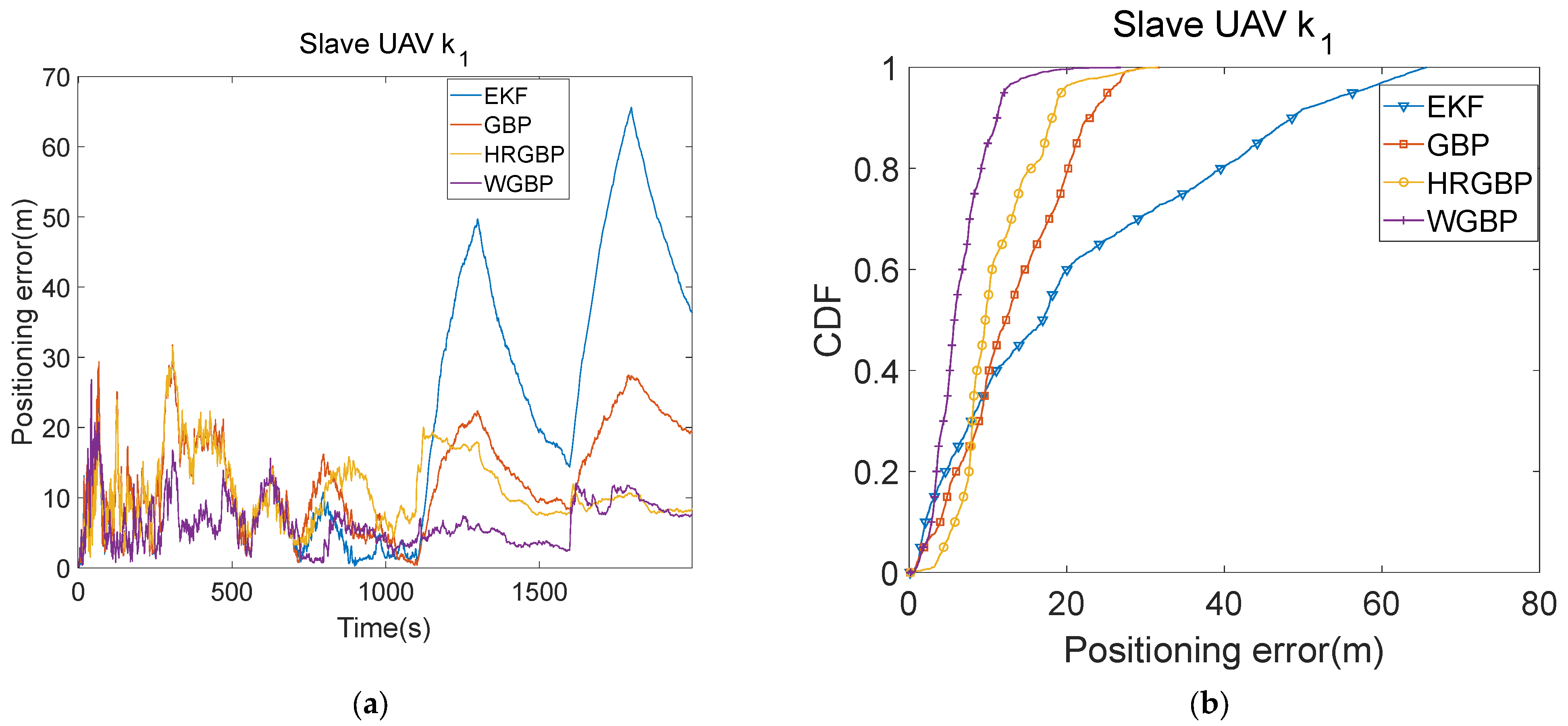 Symmetry 18 00440 g014 Symmetry 18 00440 g014