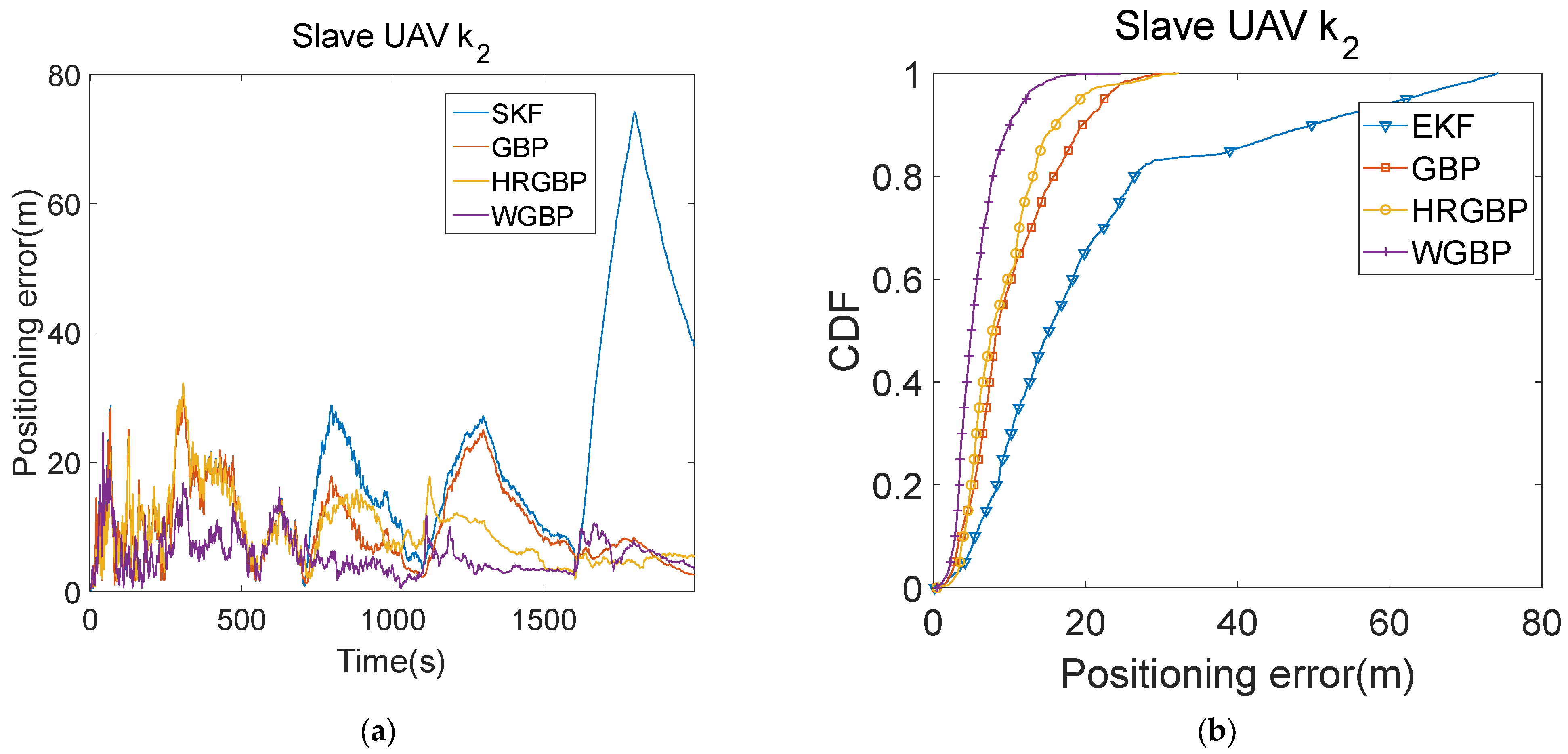 Symmetry 18 00440 g015 Symmetry 18 00440 g015