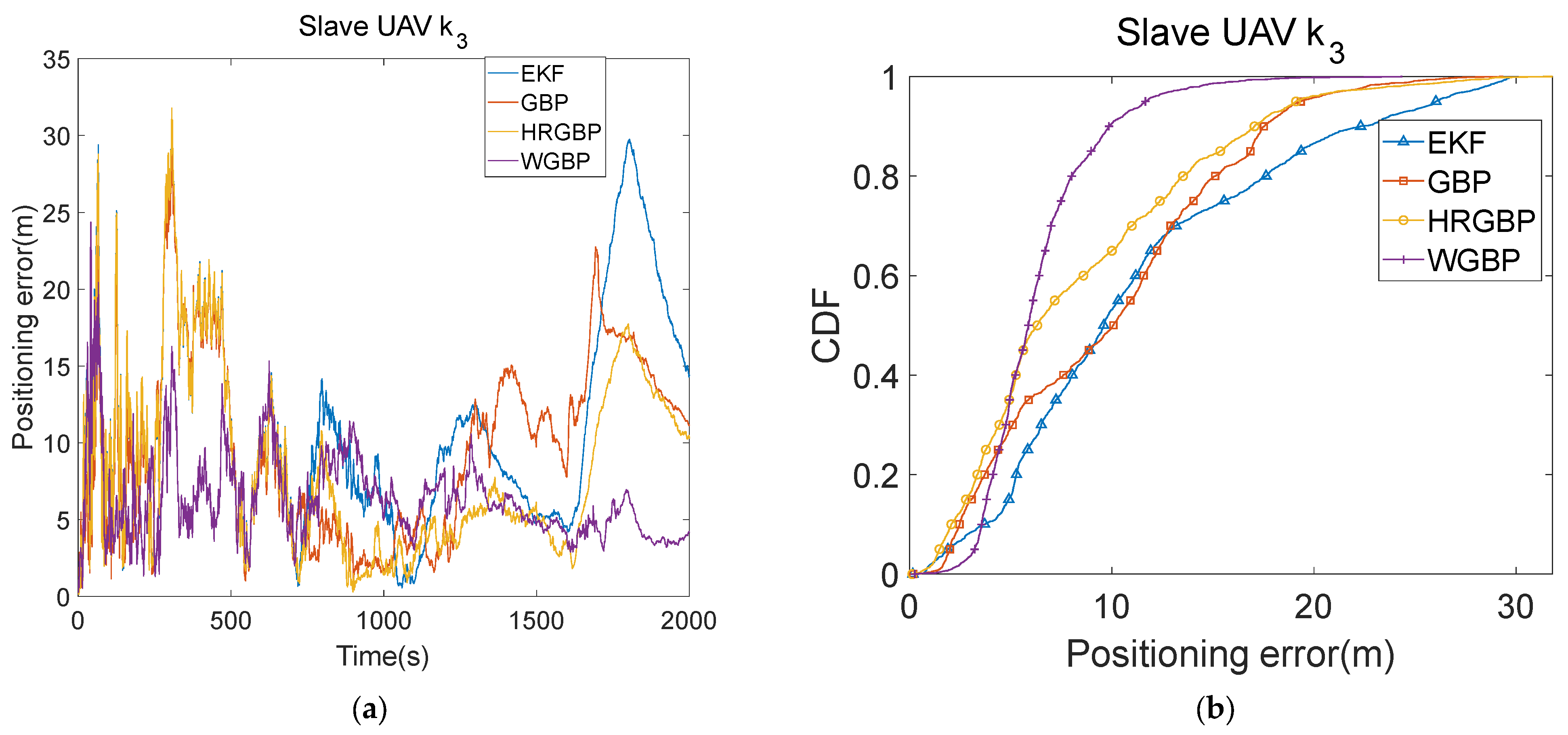 Symmetry 18 00440 g016 Symmetry 18 00440 g016