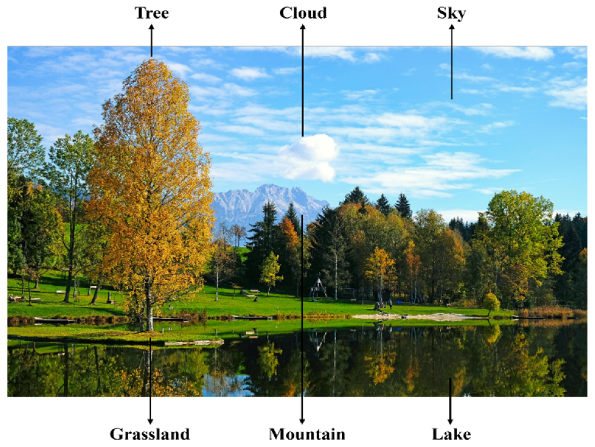 Symmetry 18 00448 g001