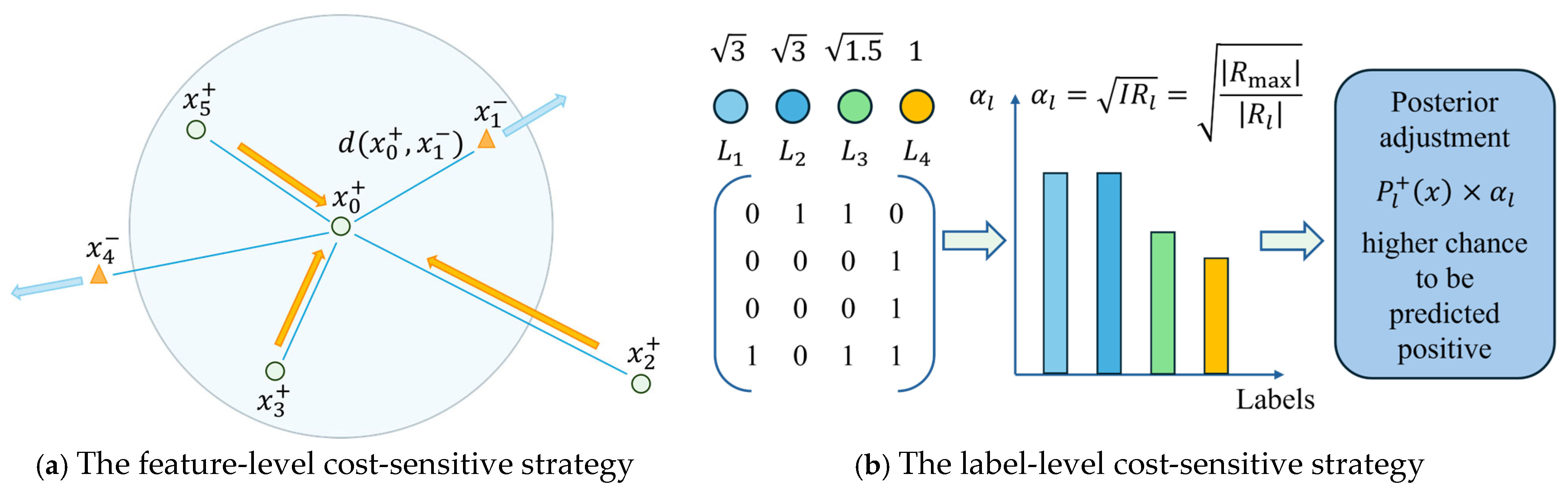 Symmetry 18 00448 g002