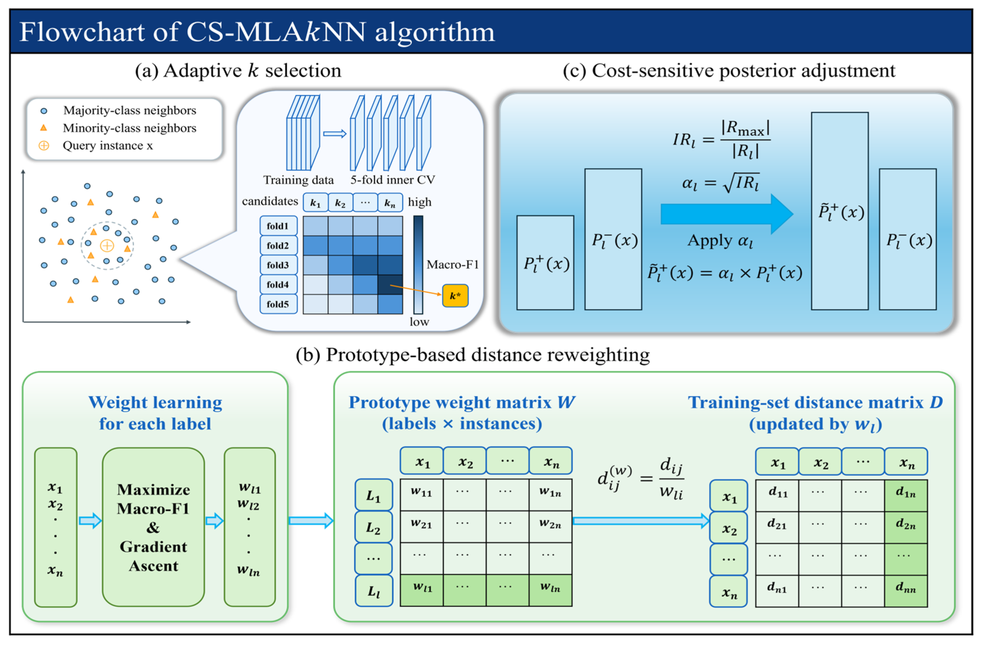 Symmetry 18 00448 g003