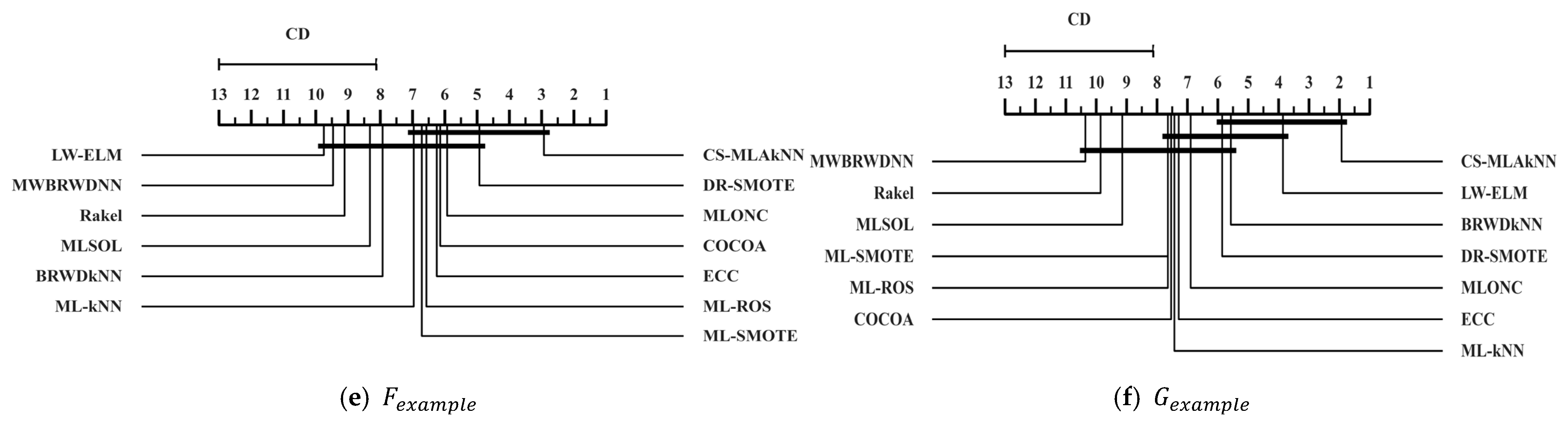 Symmetry 18 00448 g004b