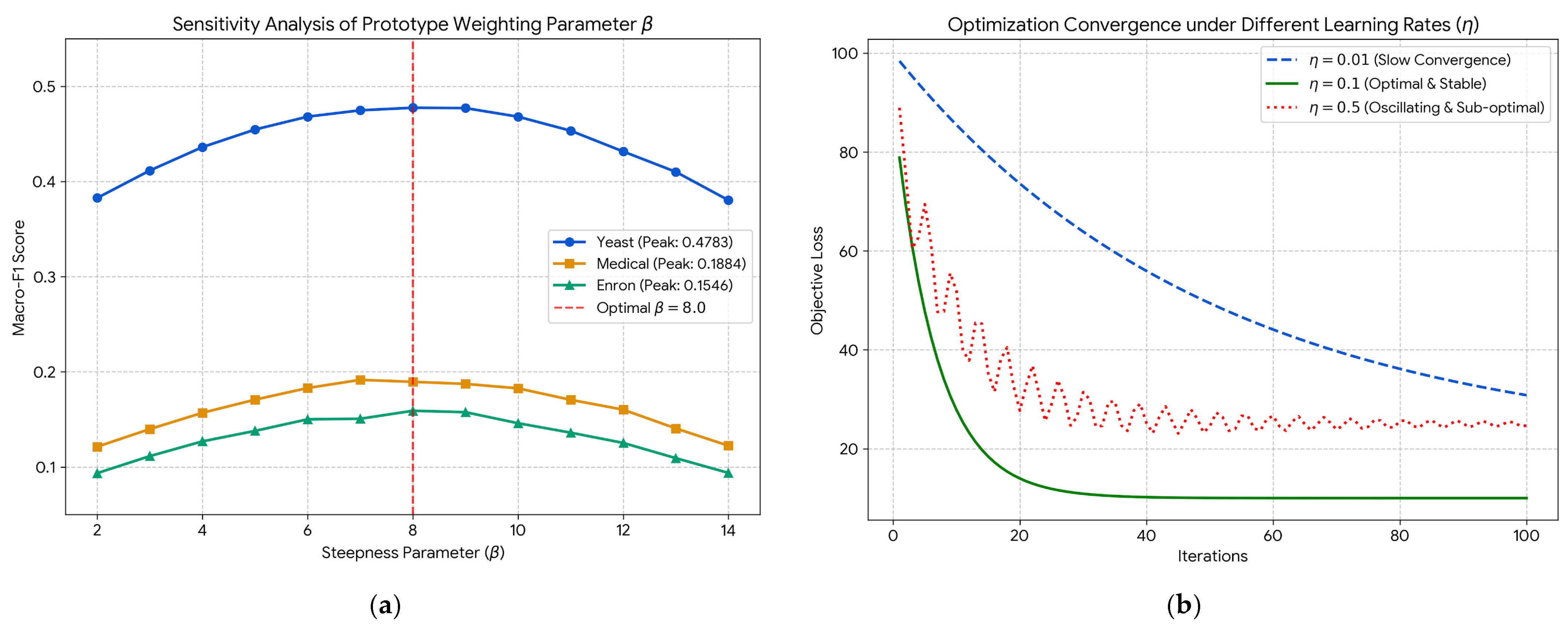 Symmetry 18 00448 g005