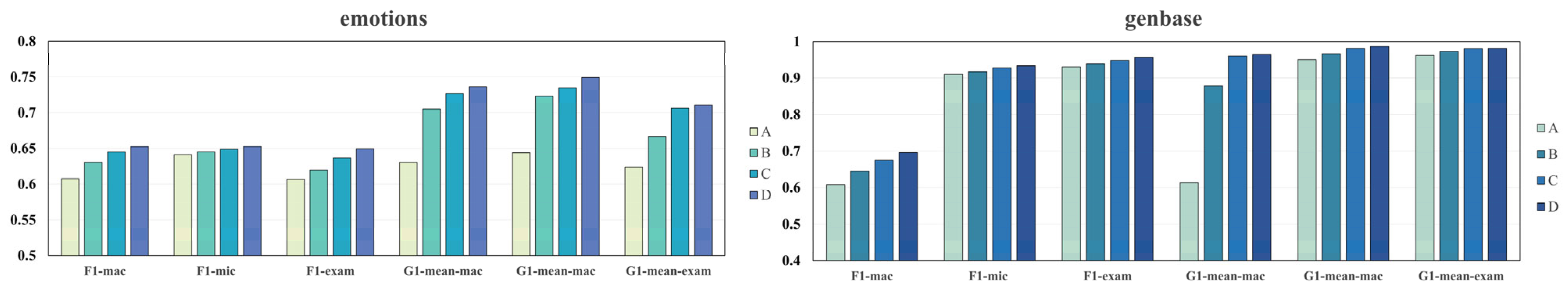Symmetry 18 00448 g006a