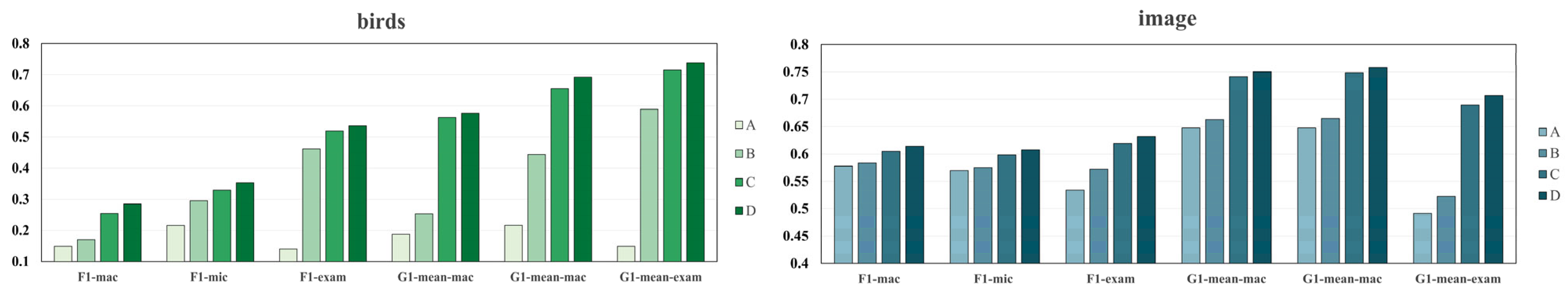 Symmetry 18 00448 g006b