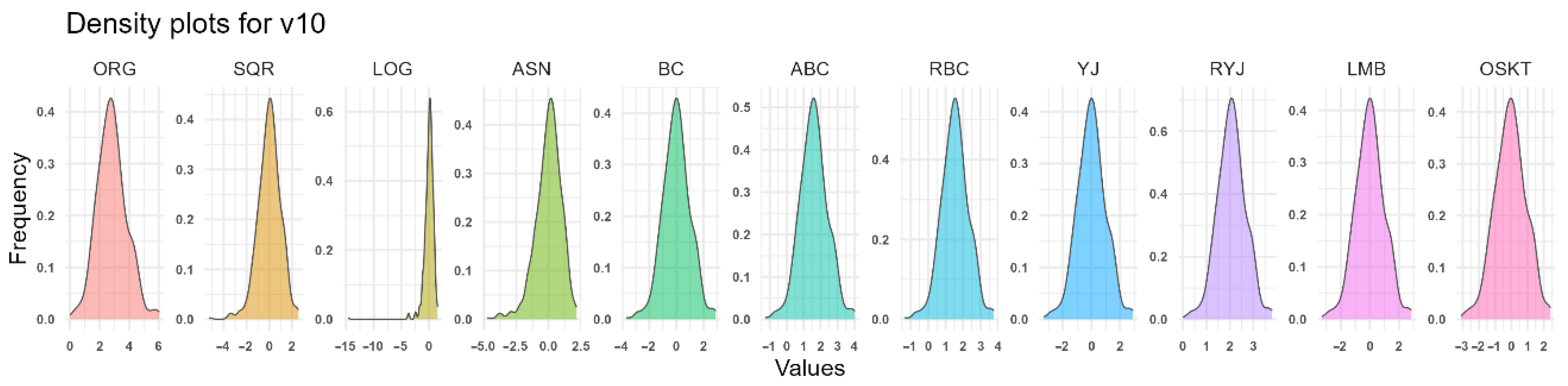 Symmetry 18 00458 g012