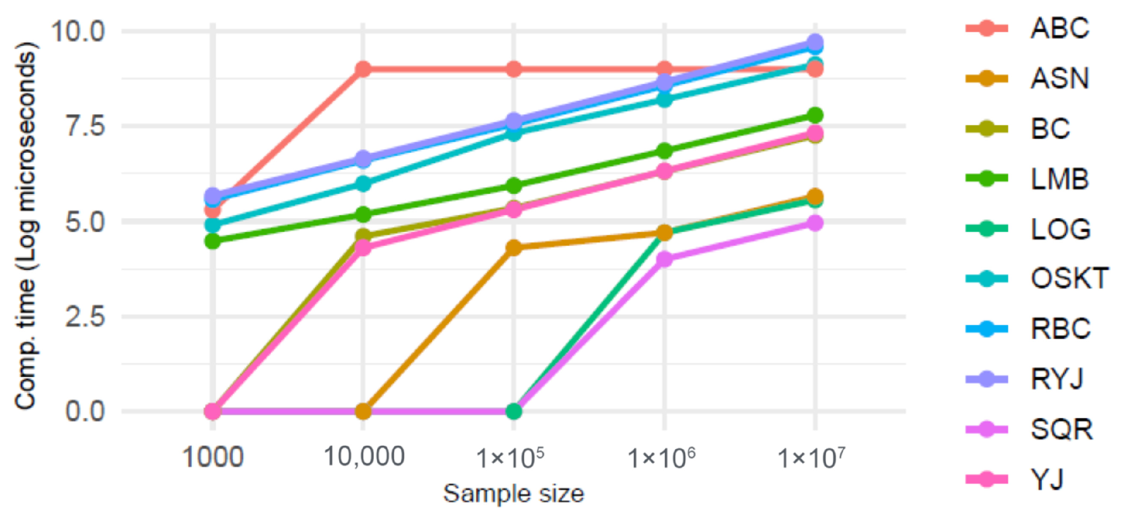 Symmetry 18 00458 g013