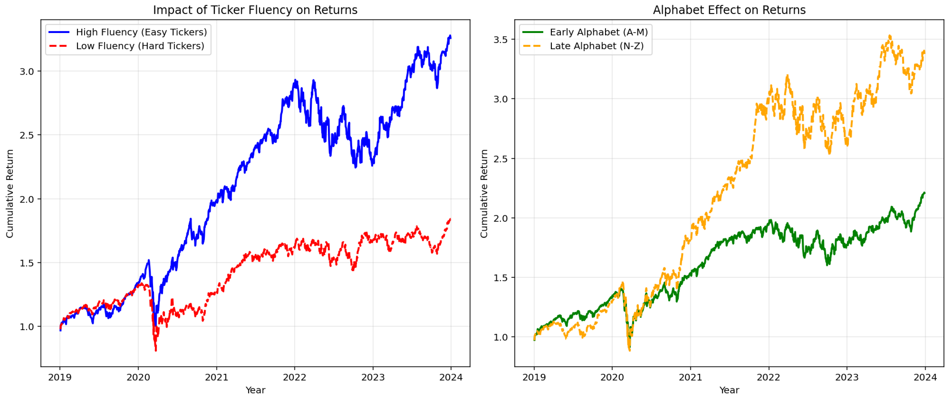 Symmetry 18 00477 g001