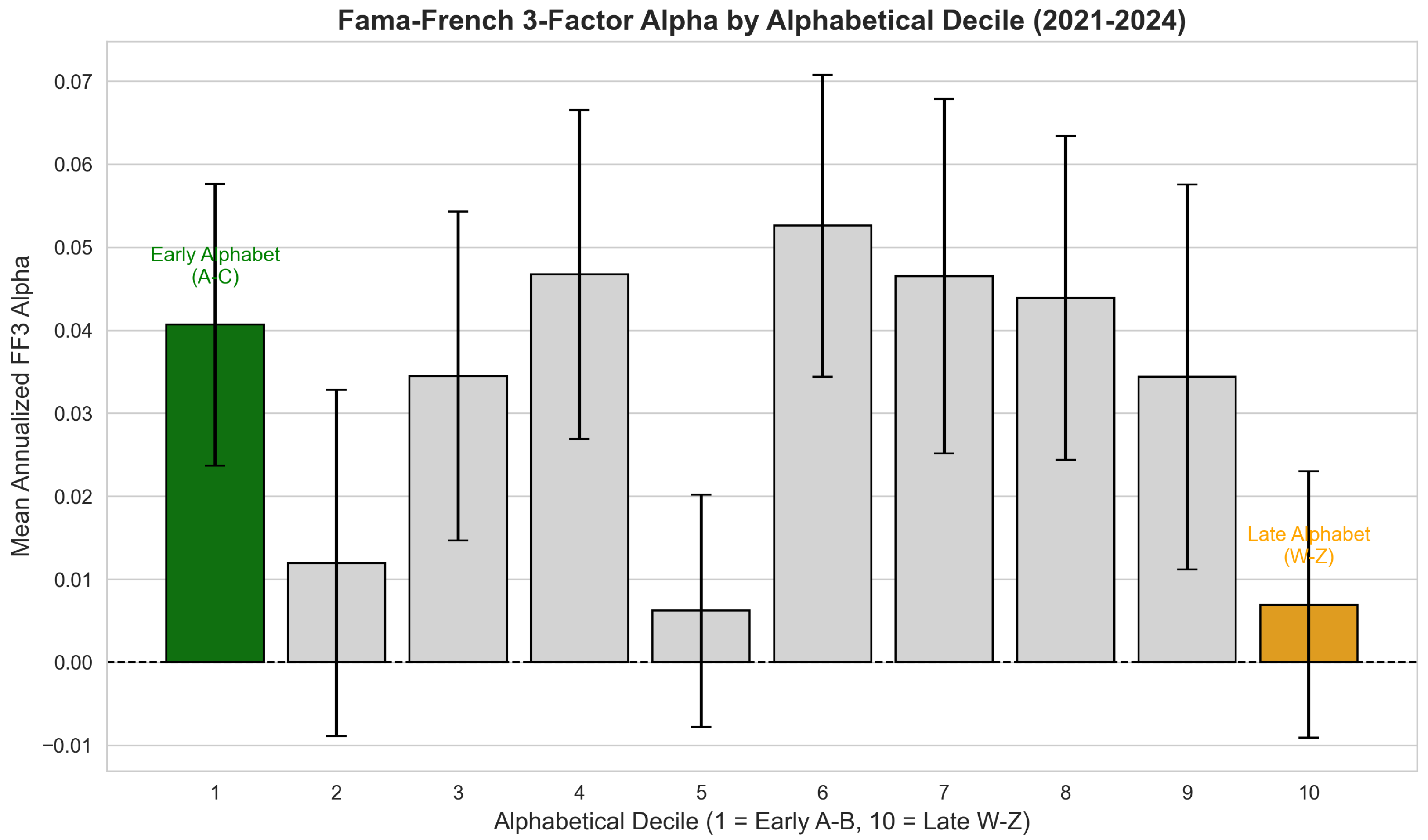 Symmetry 18 00477 g002