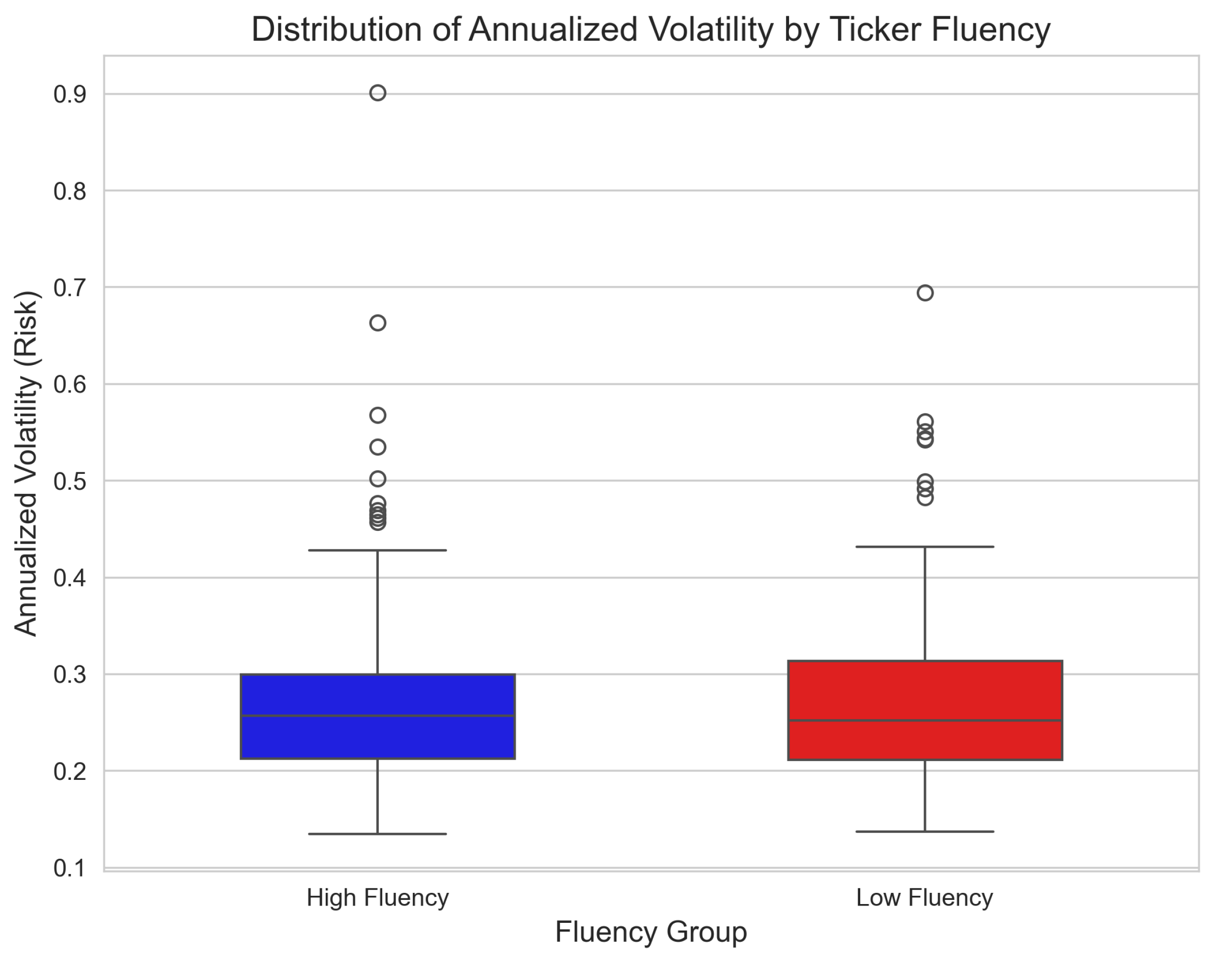 Symmetry 18 00477 g003