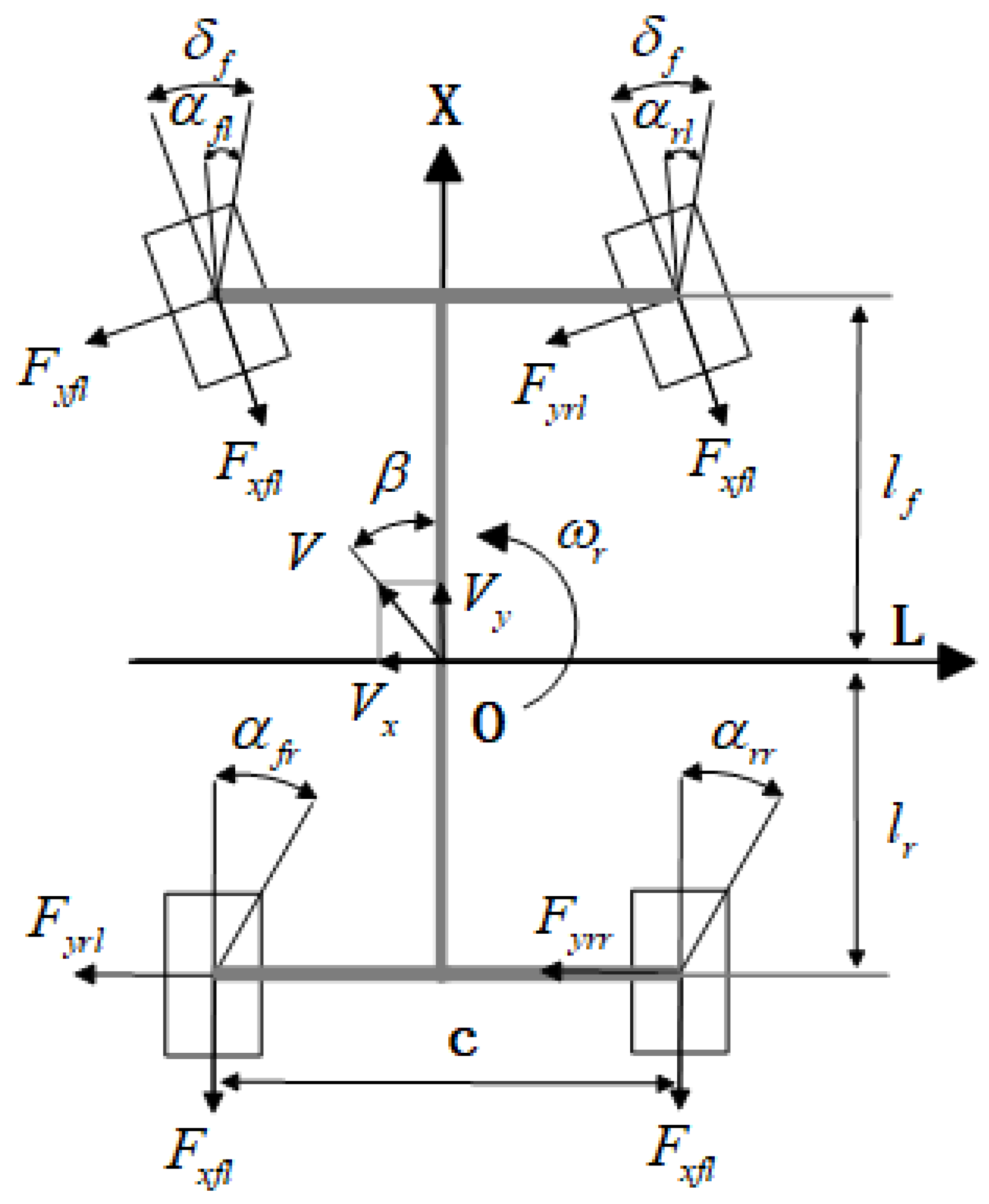 Symmetry 18 00480 g001 Symmetry 18 00480 g001