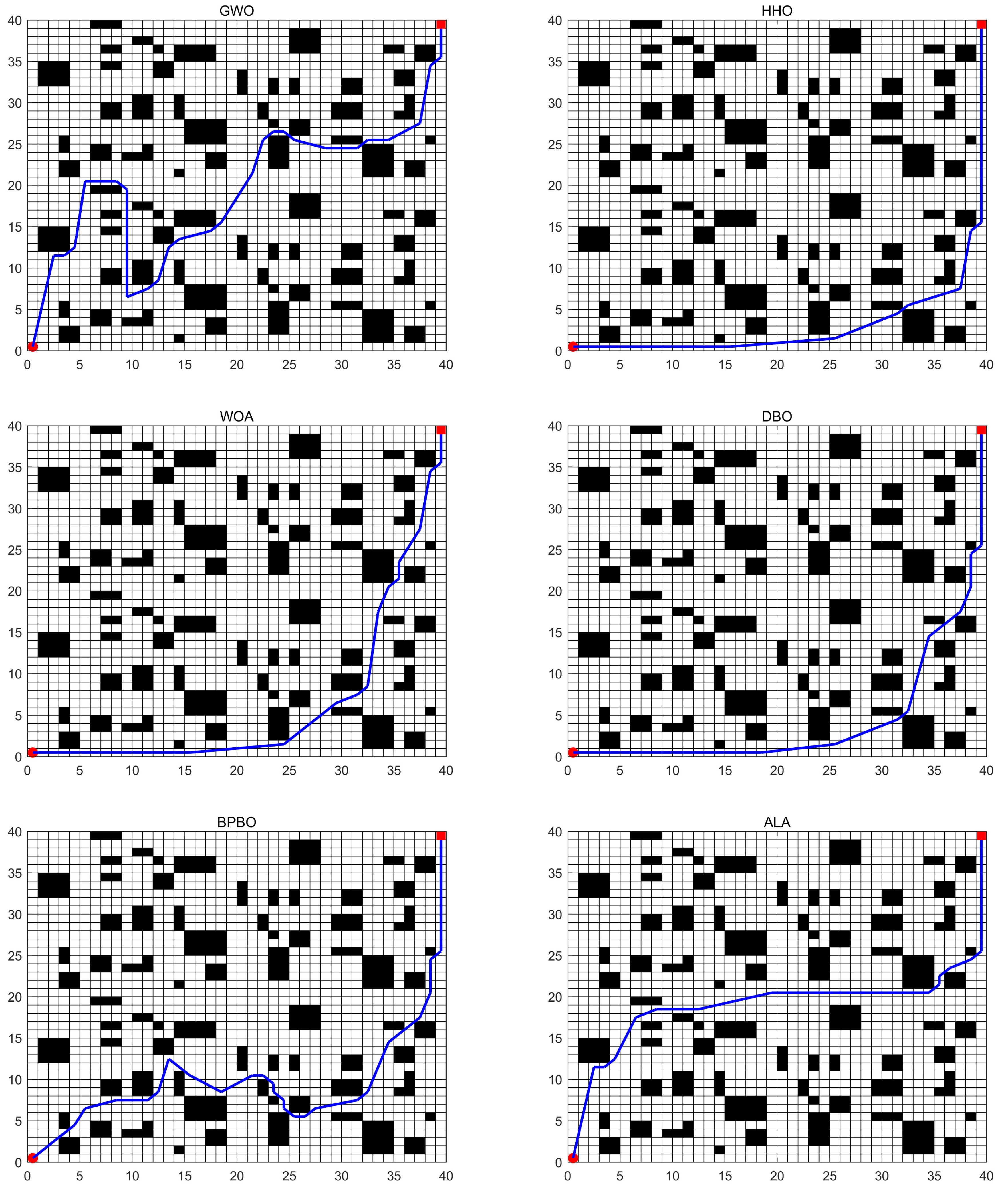 Symmetry 18 00481 g014a Symmetry 18 00481 g014a