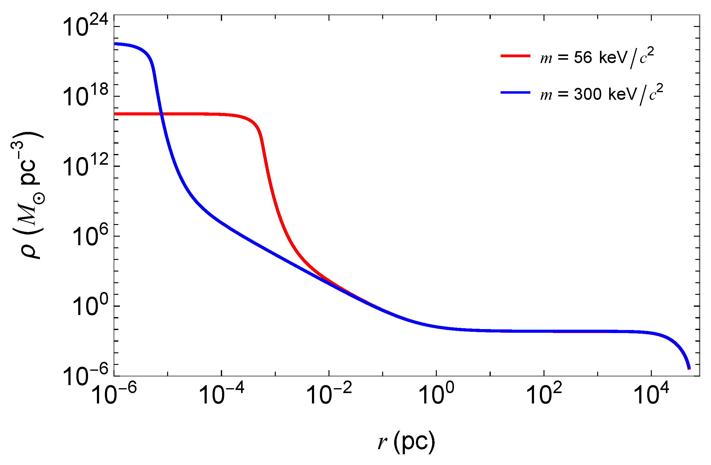 Symmetry 18 00484 g001