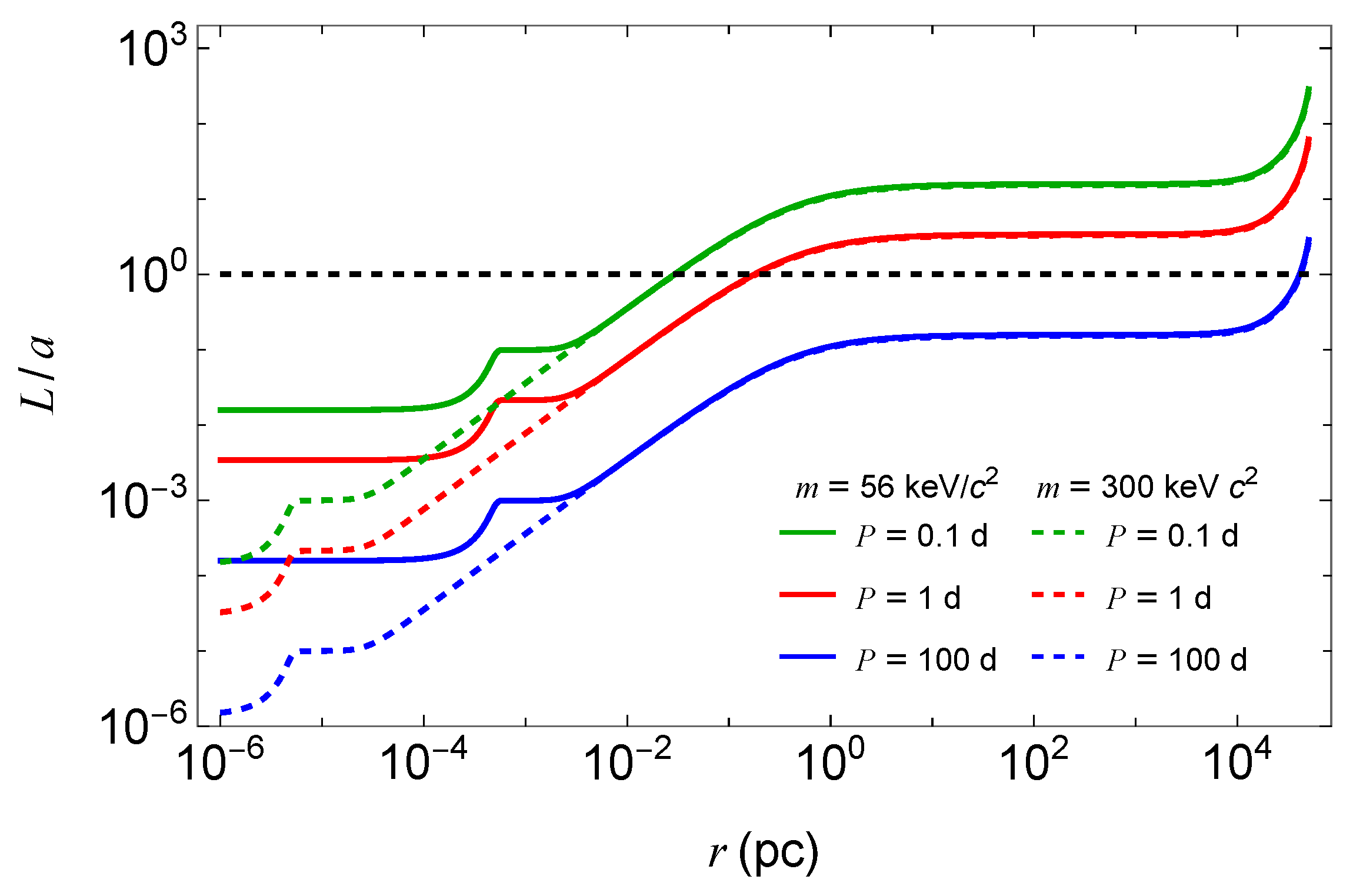 Symmetry 18 00484 g002
