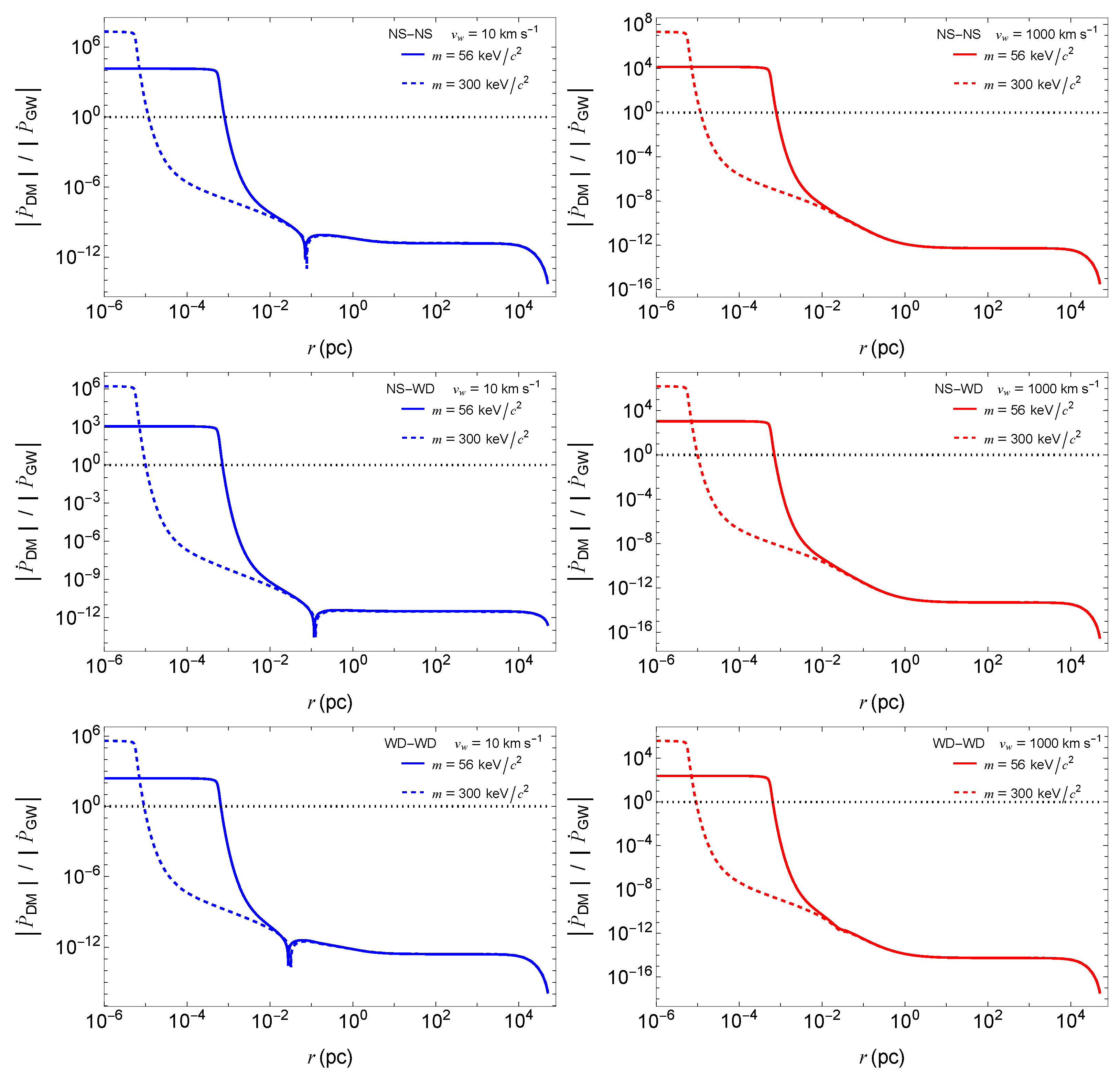Symmetry 18 00484 g003