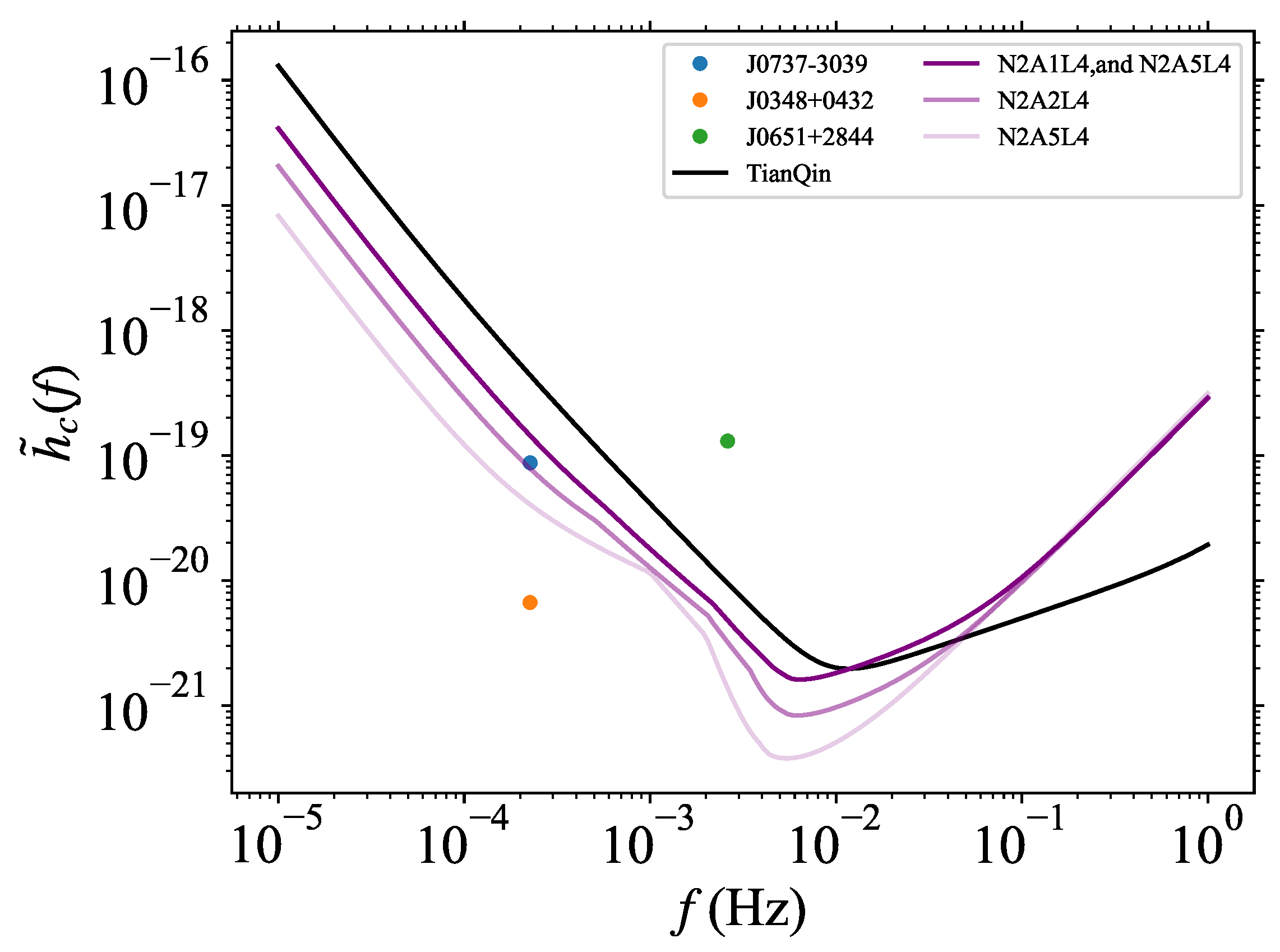 Symmetry 18 00484 g004