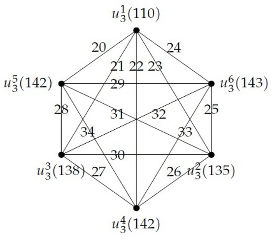 Symmetry 18 00491 g008