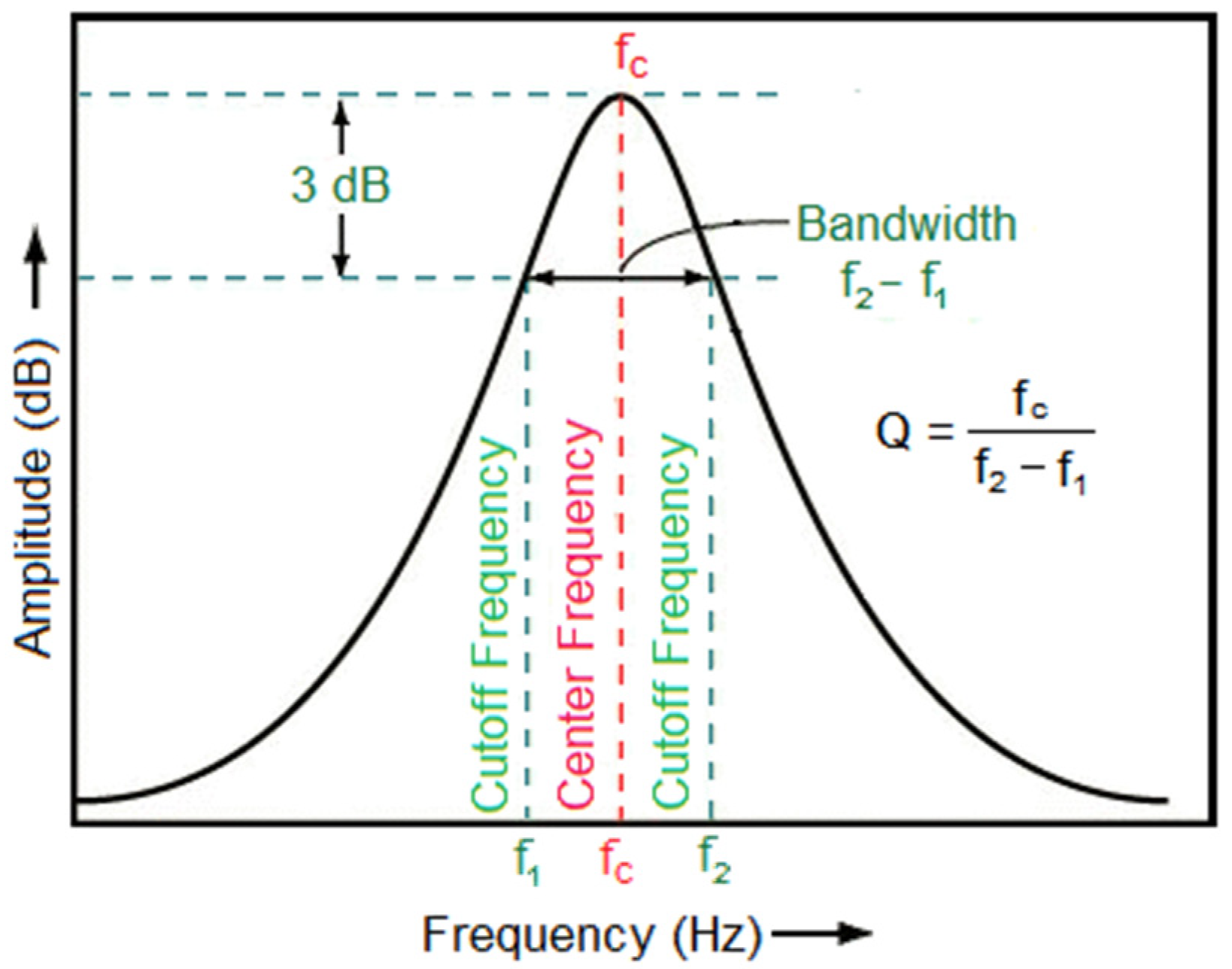 Symmetry 18 00494 g002