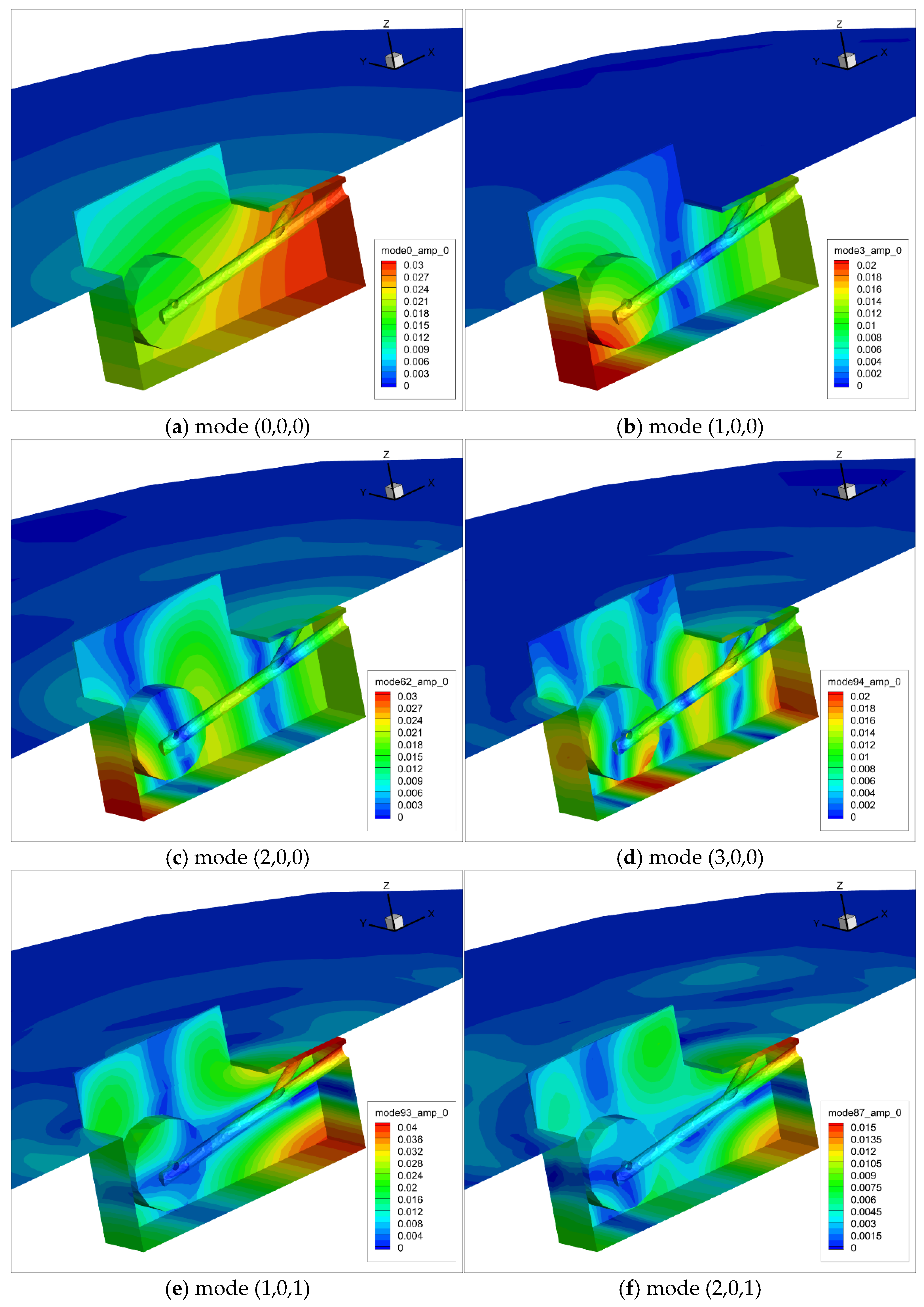 Symmetry 18 00494 g005