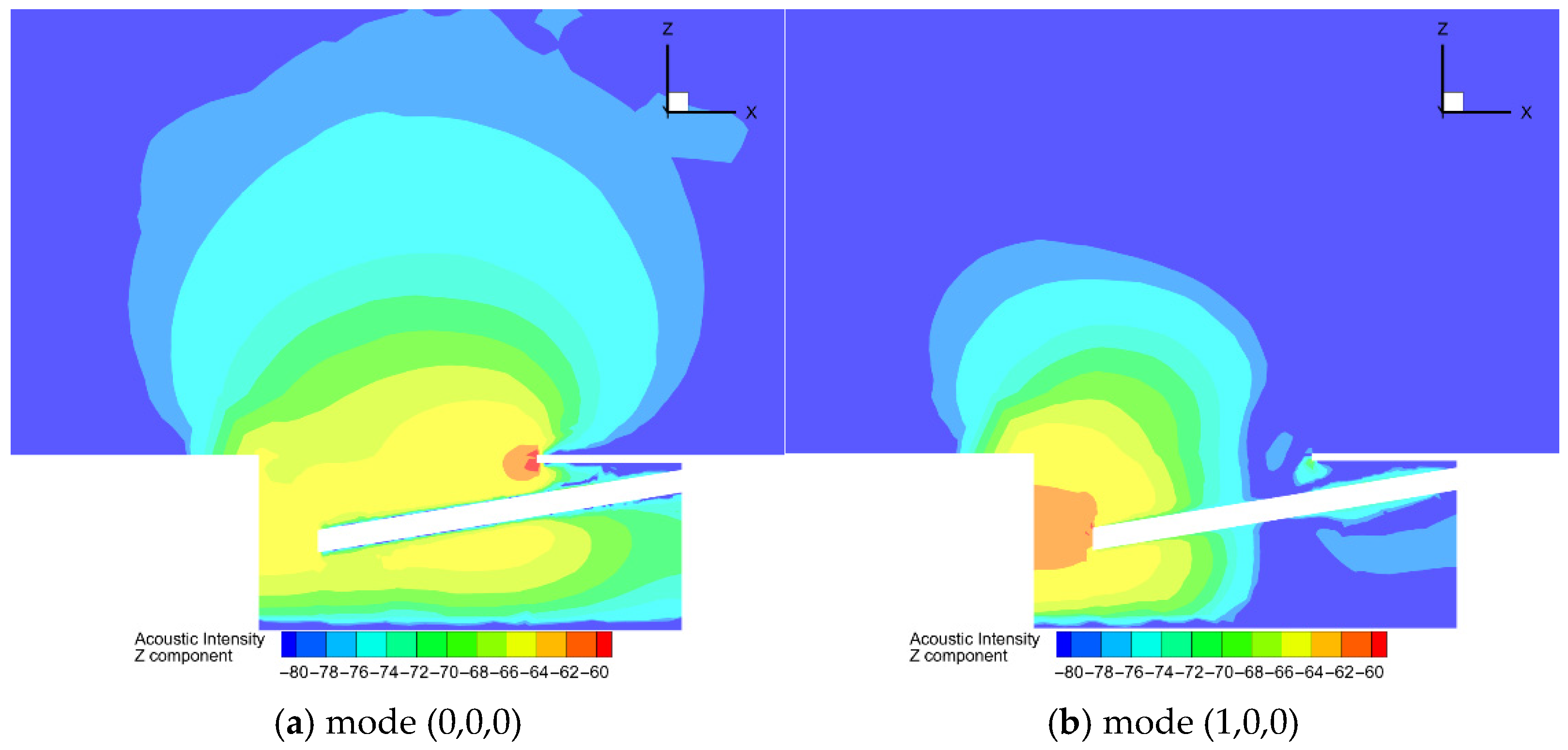 Symmetry 18 00494 g006