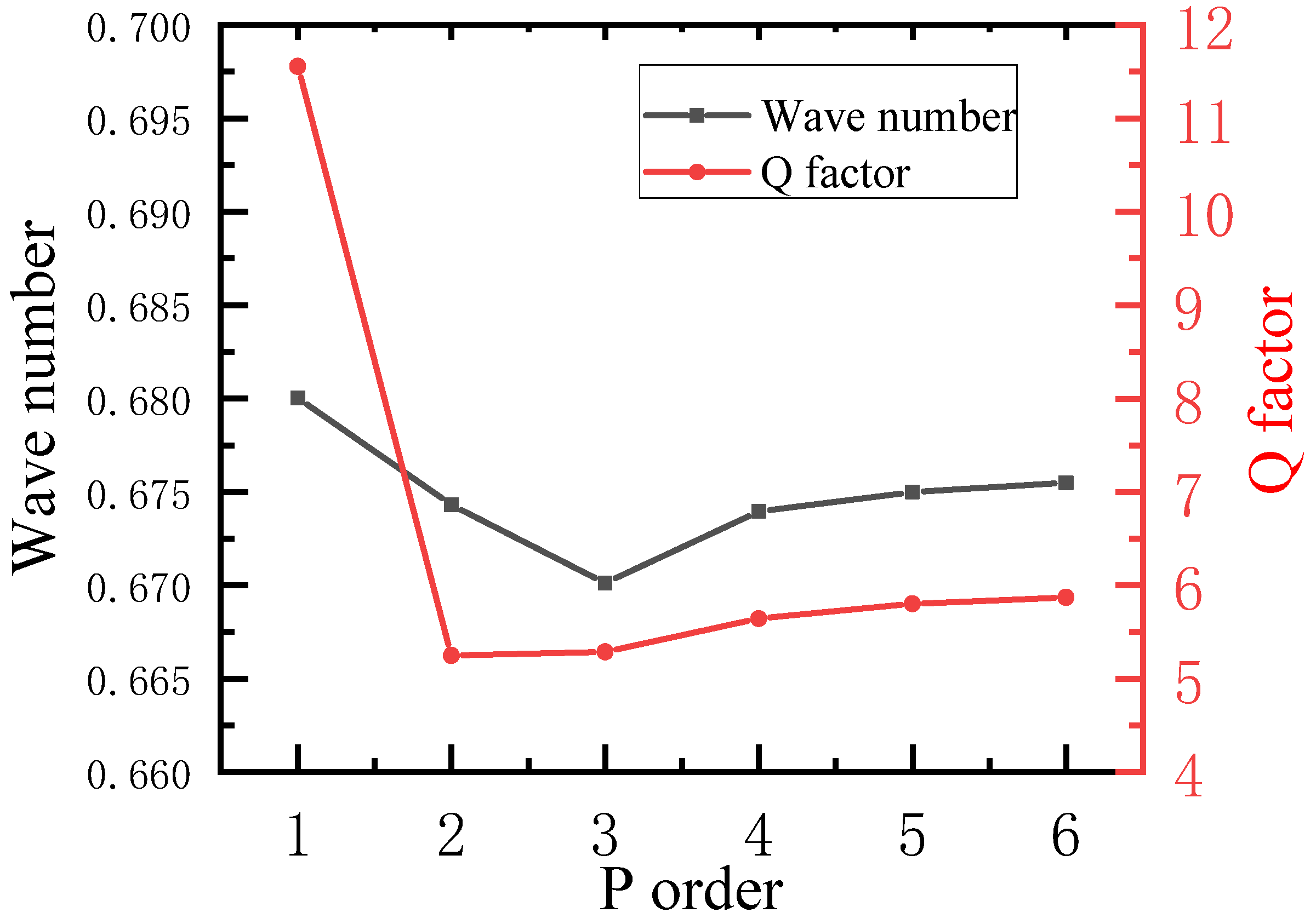 Symmetry 18 00494 g008